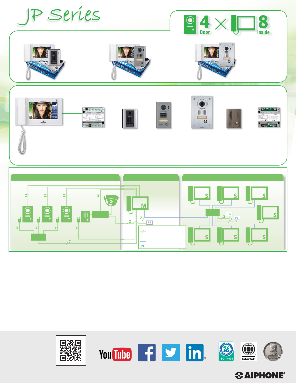 Aiphone Jp Series Brochure