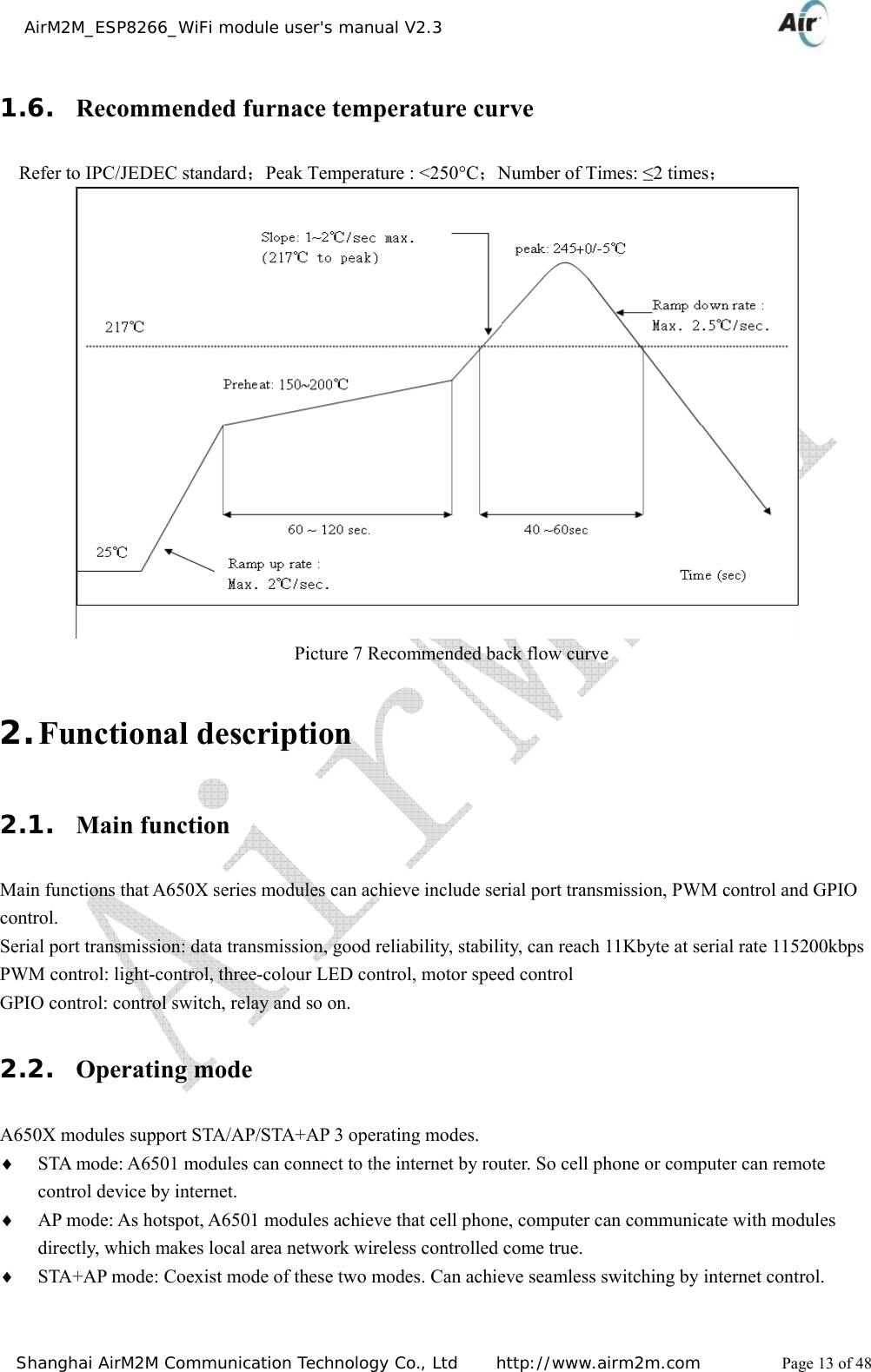    AirM2M_ESP8266_WiFi module user&apos;s manual V2.3   Shanghai AirM2M Communication Technology Co., Ltd     http://www.airm2m.com          Page 13 of 48 1.6. Recommended furnace temperature curve   Refer to IPC/JEDEC standard；Peak Temperature : &lt;250°C；Number of Times: ≤2 times；                                  Picture 7 Recommended back flow curve 2. Functional description 2.1. Main function Main functions that A650X series modules can achieve include serial port transmission, PWM control and GPIO control. Serial port transmission: data transmission, good reliability, stability, can reach 11Kbyte at serial rate 115200kbps PWM control: light-control, three-colour LED control, motor speed control GPIO control: control switch, relay and so on. 2.2. Operating mode A650X modules support STA/AP/STA+AP 3 operating modes. ♦ STA mode: A6501 modules can connect to the internet by router. So cell phone or computer can remote control device by internet. ♦ AP mode: As hotspot, A6501 modules achieve that cell phone, computer can communicate with modules directly, which makes local area network wireless controlled come true. ♦ STA+AP mode: Coexist mode of these two modes. Can achieve seamless switching by internet control.  