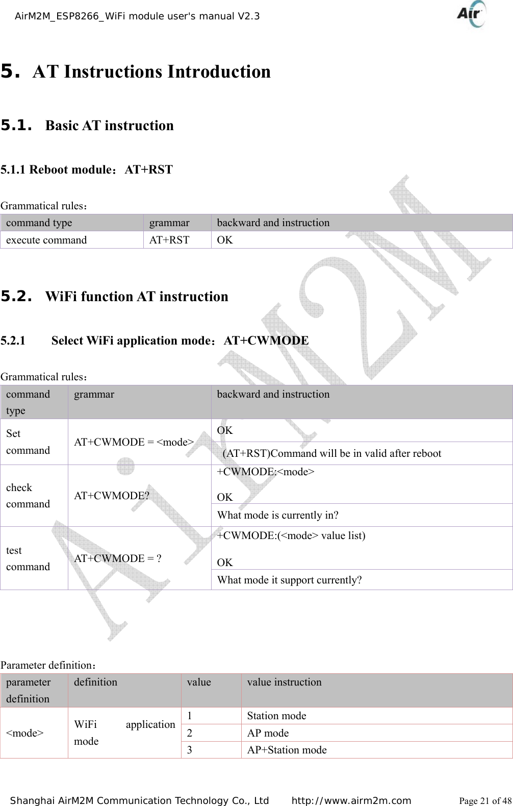    AirM2M_ESP8266_WiFi module user&apos;s manual V2.3   Shanghai AirM2M Communication Technology Co., Ltd     http://www.airm2m.com          Page 21 of 48 5.   AT Instructions Introduction 5.1. Basic AT instruction 5.1.1 Reboot module：AT+RST Grammatical rules： command type  grammar  backward and instruction execute command  AT+RST  OK  5.2. WiFi function AT instruction 5.2.1   Select WiFi application mode：AT+CWMODE Grammatical rules： command type grammar  backward and instruction Set command  AT+CWMODE = &lt;mode&gt; OK   (AT+RST)Command will be in valid after reboot check command  AT+CWMODE? +CWMODE:&lt;mode&gt;  OK What mode is currently in?   test command  AT+CWMODE = ? +CWMODE:(&lt;mode&gt; value list)    OK What mode it support currently?     Parameter definition： parameter definition definition  value  value instruction &lt;mode&gt;  WiFi application mode 1 Station mode 2 AP mode 3 AP+Station mode  