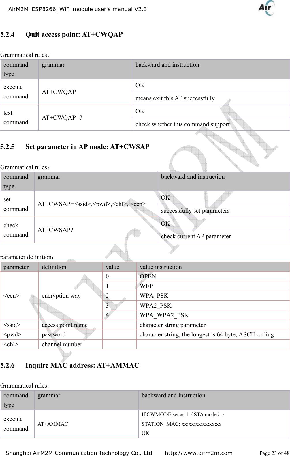    AirM2M_ESP8266_WiFi module user&apos;s manual V2.3   Shanghai AirM2M Communication Technology Co., Ltd     http://www.airm2m.com          Page 23 of 48 5.2.4 Quit access point: AT+CWQAP Grammatical rules： command type grammar  backward and instruction execute command  AT+CWQAP  OK  means exit this AP successfully test command  AT+CWQAP=? OK check whether this command support 5.2.5 Set parameter in AP mode: AT+CWSAP Grammatical rules： command type grammar  backward and instruction set command  AT+CWSAP=&lt;ssid&gt;,&lt;pwd&gt;,&lt;chl&gt;, &lt;ecn&gt;   OK  successfully set parameters check command  AT+ CW SAP ? OK check current AP parameter  parameter definition： parameter  definition  value  value instruction &lt;ecn&gt; encryption way 0 OPEN 1 WEP 2 WPA_PSK 3 WPA2_PSK 4 WPA_WPA2_PSK  &lt;ssid&gt;  access point name    character string parameter &lt;pwd&gt;  password    character string, the longest is 64 byte, ASCII coding &lt;chl&gt; channel number    5.2.6 Inquire MAC address: AT+AMMAC Grammatical rules： command type grammar backward and instruction execute command AT+AMMAC  If CWMODE set as 1（STA mode）： STATION_MAC: xx:xx:xx:xx:xx:xx OK  