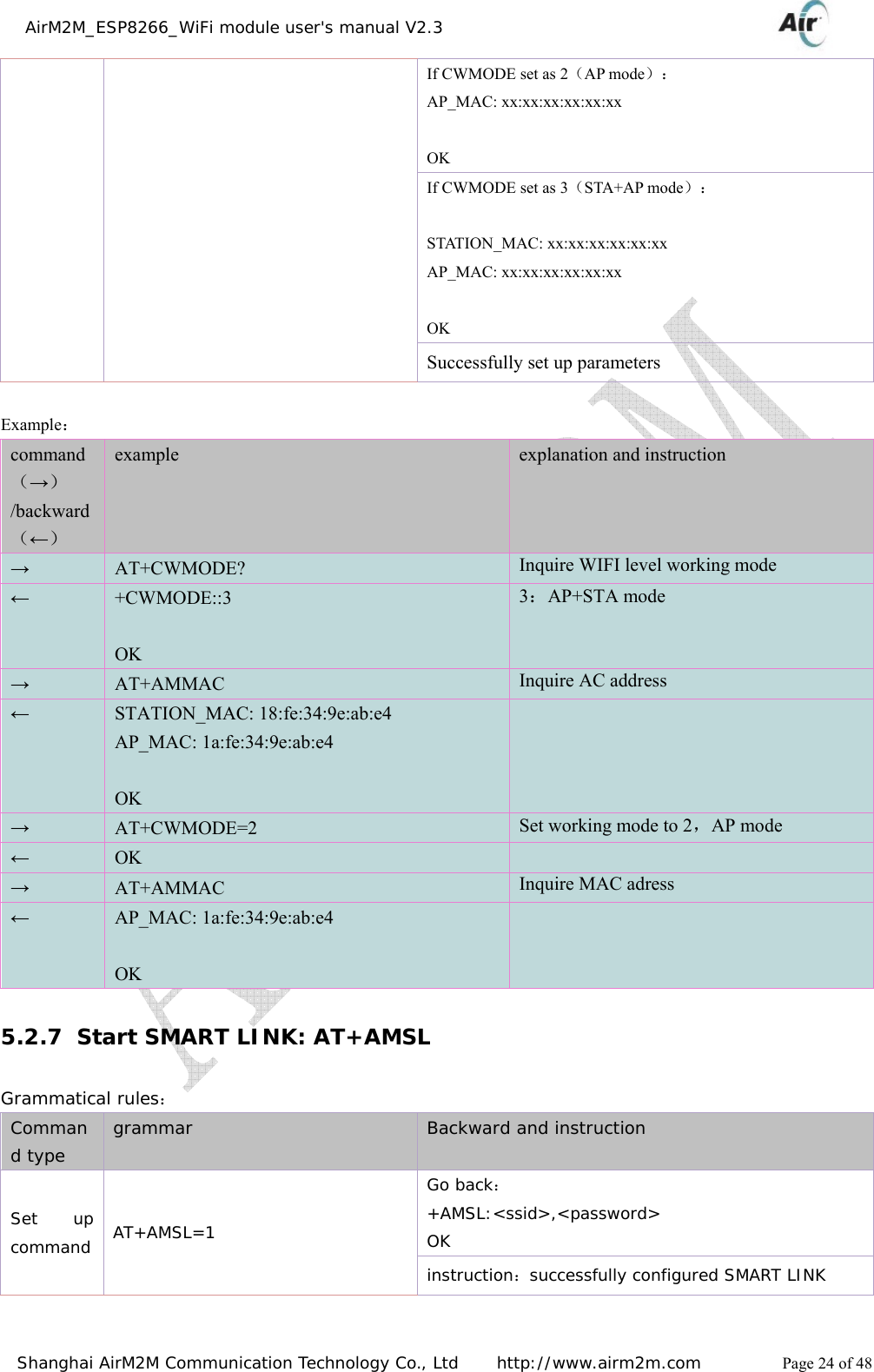    AirM2M_ESP8266_WiFi module user&apos;s manual V2.3   Shanghai AirM2M Communication Technology Co., Ltd     http://www.airm2m.com          Page 24 of 48 If CWMODE set as 2（AP mode）： AP_MAC: xx:xx:xx:xx:xx:xx  OK  If CWMODE set as 3（STA+AP mode）：  STATION_MAC: xx:xx:xx:xx:xx:xx AP_MAC: xx:xx:xx:xx:xx:xx  OK  Successfully set up parameters  Example： command（→） /backward（←） example  explanation and instruction → AT+CWMODE? Inquire WIFI level working mode ← +CWMODE::3  OK 3：AP+STA mode → AT+AMMAC  Inquire AC address ← STATION_MAC: 18:fe:34:9e:ab:e4 AP_MAC: 1a:fe:34:9e:ab:e4  OK  → AT+CWMODE=2  Set working mode to 2，AP mode ← OK   → AT+AMMAC  Inquire MAC adress ← AP_MAC: 1a:fe:34:9e:ab:e4  OK  5.2.7 Start SMART LINK: AT+AMSL Grammatical rules： Command type  grammar  Backward and instruction Set up command  AT+AMSL=1 Go back： +AMSL:&lt;ssid&gt;,&lt;password&gt; OK  instruction：successfully configured SMART LINK   
