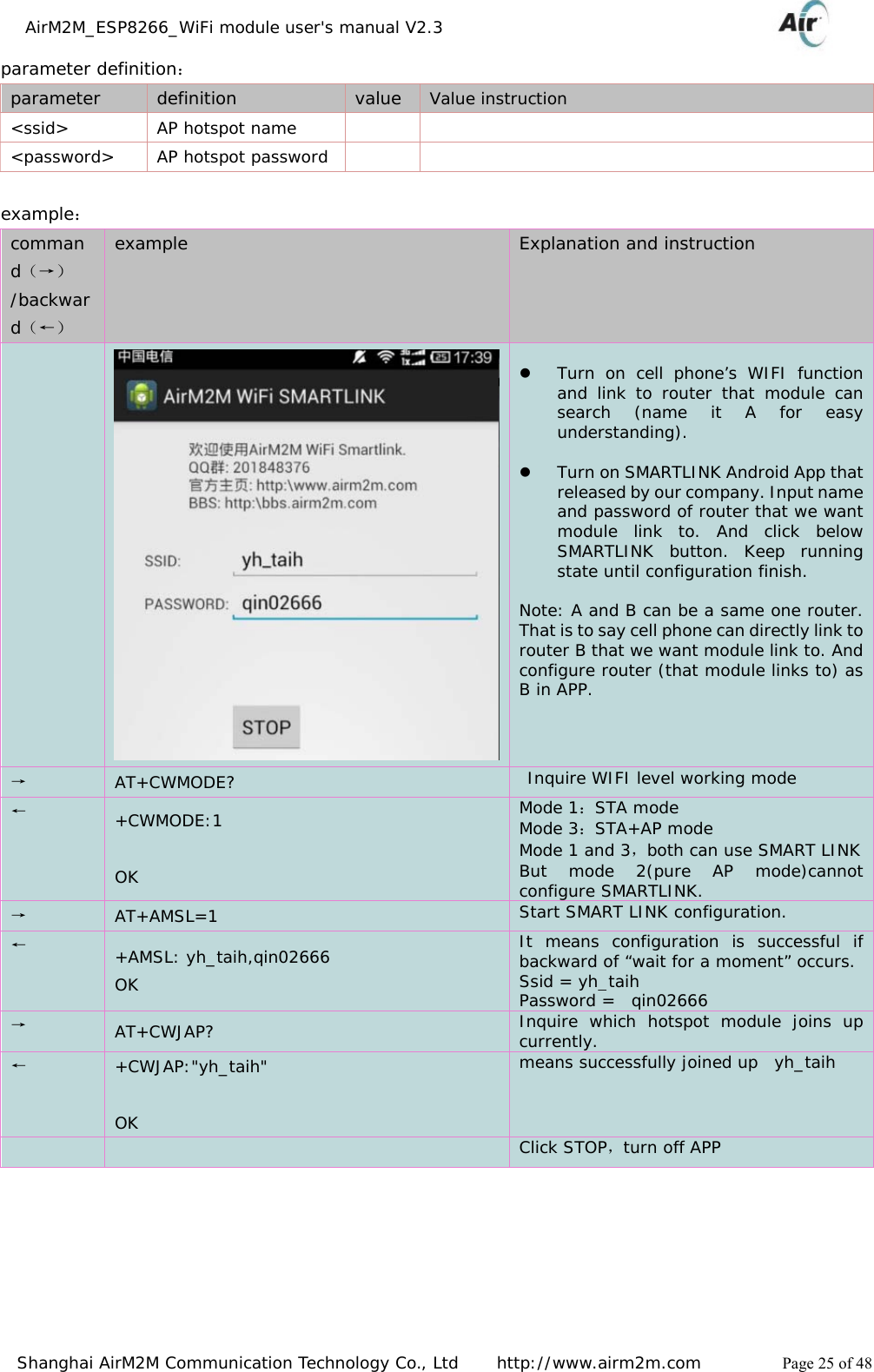    AirM2M_ESP8266_WiFi module user&apos;s manual V2.3   Shanghai AirM2M Communication Technology Co., Ltd     http://www.airm2m.com          Page 25 of 48 parameter definition： parameter  definition  value  Value instruction &lt;ssid&gt;  AP hotspot name      &lt;password&gt;  AP hotspot password      example： command（→） /backward（←） example  Explanation and instruction    z Turn on cell phone’s WIFI function and link to router that module can search (name it A for easy understanding).  z Turn on SMARTLINK Android App that released by our company. Input name and password of router that we want module link to. And click below SMARTLINK button. Keep running state until configuration finish.  Note: A and B can be a same one router. That is to say cell phone can directly link to router B that we want module link to. And configure router (that module links to) as B in APP.  → AT+CWMODE? Inquire WIFI level working mode ←  +CWMODE:1  OK Mode 1：STA mode  Mode 3：STA+AP mode Mode 1 and 3，both can use SMART LINK But mode 2(pure AP mode)cannot configure SMARTLINK. →  AT+AMSL=1  Start SMART LINK configuration. ←  +AMSL: yh_taih,qin02666 OK It means configuration is successful if backward of “wait for a moment” occurs.  Ssid = yh_taih Password =  qin02666 →  AT+CWJAP?  Inquire which hotspot module joins up currently. ←  +CWJAP:&quot;yh_taih&quot;  OK means successfully joined up  yh_taih   Click STOP，turn off APP  