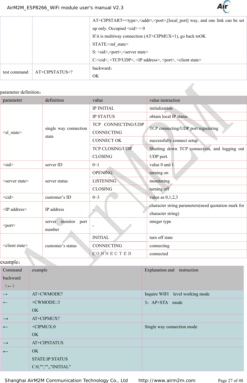    AirM2M_ESP8266_WiFi module user&apos;s manual V2.3   Shanghai AirM2M Communication Technology Co., Ltd     http://www.airm2m.com          Page 27 of 48 AT+CIPSTART=&lt;type&gt;,&lt;addr&gt;,&lt;port&gt;,[local_port] way, and one link can be set up only. Occupied &lt;cid&gt; = 0 If it is multiway connection (AT+CIPMUX=1), go back toOK STATE:&lt;ml_state&gt; S: &lt;sid&gt;,&lt;port&gt;,&lt;server state&gt; C:&lt;cid&gt;, &lt;TCP/UDP&gt;, &lt;IP address&gt;, &lt;port&gt;, &lt;client state&gt; test command  AT+CIPSTATUS=?  backward： OK  parameter definition： parameter  definition  value  value instruction &lt;sl_state&gt;   single way connection state   IP INITIAL  initialization IP STATUS  obtain local IP status TCP CONNECTING/UDP CONNECTING  TCP connecting/UDP port registering CONNECT OK  successfully connect setup TCP CLOSING/UDP CLOSING Shutting down TCP connection, and logging out UDP port. &lt;sid&gt;  server ID  0~1  value 0 and 1 &lt;server state&gt;  server status OPENING turning on LISTENING monitoring CLOSING turning off &lt;cid&gt; customer’s ID  0~3  value as 0,1,2,3 &lt;IP address&gt;  IP address  -  character string parameters(need quotation mark for character string) &lt;port&gt;  server monitor port number  -  integer type &lt;client state&gt;  customer’s status INITIAL  turn off state CONNECTING connecting CＯＮＮＥＣＴＥＤ connected example： Command backward（←） example  Explanation and  instruction → AT + C W M O D E ?  Inquire WIFI  level working mode ← +CWMODE::3 OK 3：AP+STA  mode → AT+CIPMUX?   ← +CIPMUX:0 OK Single way connection mode → AT +C IPSTAT US   ← OK STATE:IP STATUS C:0,&quot;&quot;,&quot;&quot;,,&quot;INITIAL&quot;  