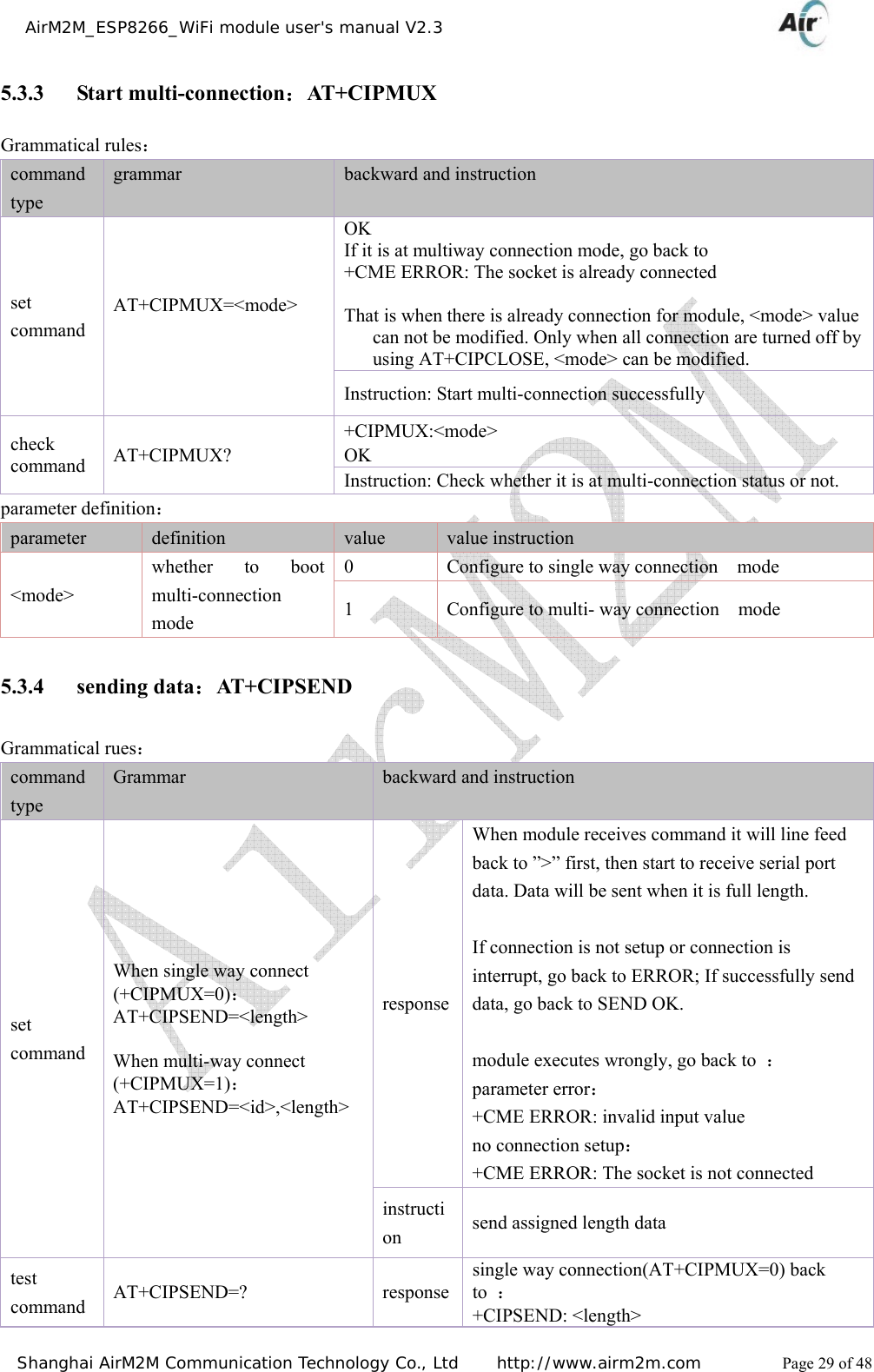    AirM2M_ESP8266_WiFi module user&apos;s manual V2.3   Shanghai AirM2M Communication Technology Co., Ltd     http://www.airm2m.com          Page 29 of 48 5.3.3 Start multi-connection：AT+CIPMUX Grammatical rules： command type grammar  backward and instruction set command AT+CIPMUX=&lt;mode&gt;  OK  If it is at multiway connection mode, go back to   +CME ERROR: The socket is already connected  That is when there is already connection for module, &lt;mode&gt; value  can not be modified. Only when all connection are turned off by using AT+CIPCLOSE, &lt;mode&gt; can be modified. Instruction: Start multi-connection successfully check command  AT+CIPMUX? +CIPMUX:&lt;mode&gt; OK  Instruction: Check whether it is at multi-connection status or not. parameter definition： parameter   definition  value  value instruction &lt;mode&gt; whether to boot multi-connection mode 0  Configure to single way connection    mode 1  Configure to multi- way connection    mode 5.3.4 sending data：AT+CIPSEND Grammatical rues： command type Grammar  backward and instruction set command When single way connect   (+CIPMUX=0)： AT+CIPSEND=&lt;length&gt;  When multi-way connect (+CIPMUX=1)： AT+CIPSEND=&lt;id&gt;,&lt;length&gt; responseWhen module receives command it will line feed back to ”&gt;” first, then start to receive serial port data. Data will be sent when it is full length.  If connection is not setup or connection is interrupt, go back to ERROR; If successfully send data, go back to SEND OK.  module executes wrongly, go back to  ： parameter error： +CME ERROR: invalid input value no connection setup： +CME ERROR: The socket is not connected instruction  send assigned length data test command  AT+CIPSEND=? responsesingle way connection(AT+CIPMUX=0) back to  ： +CIPSEND: &lt;length&gt; 