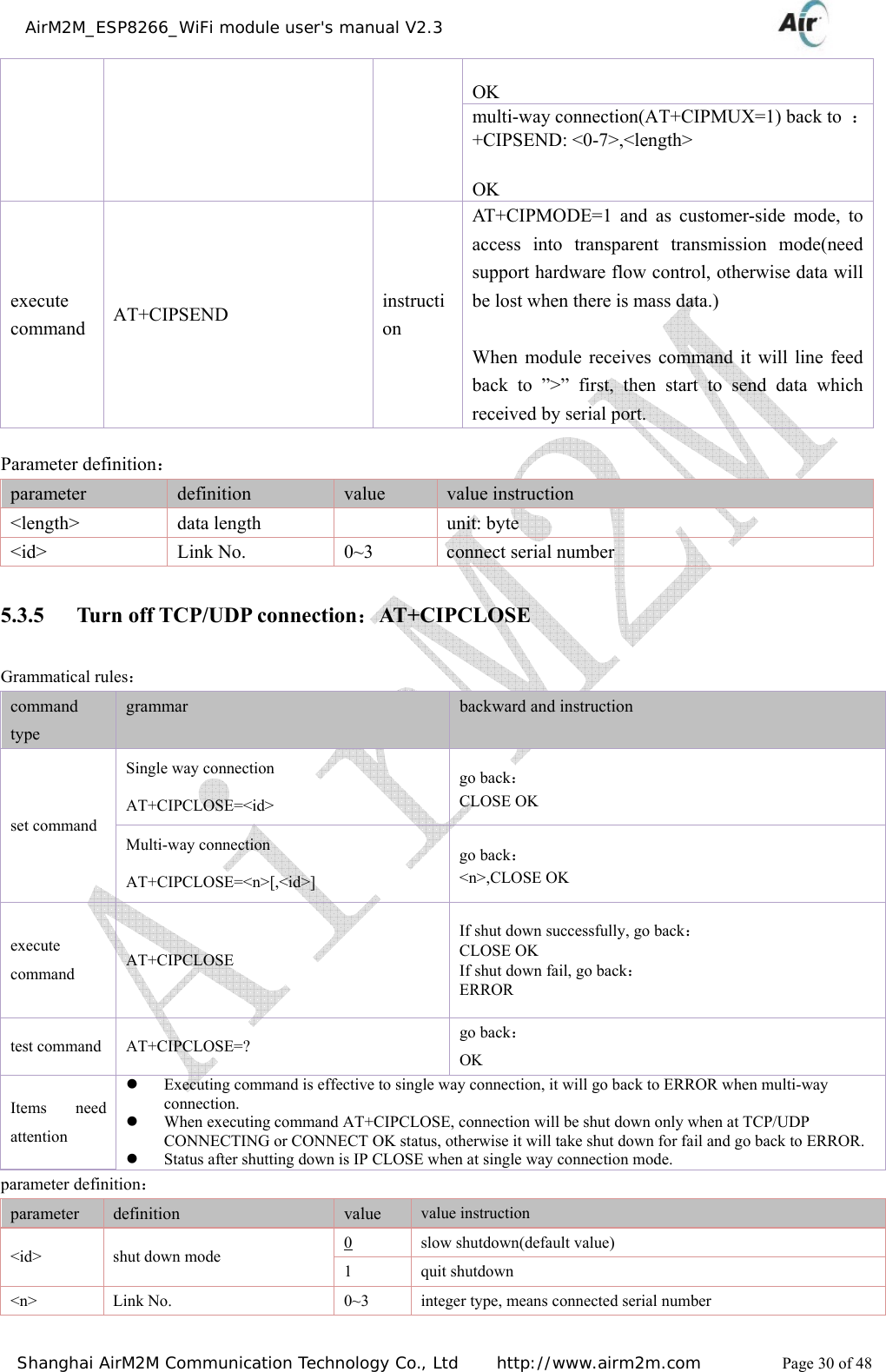    AirM2M_ESP8266_WiFi module user&apos;s manual V2.3   Shanghai AirM2M Communication Technology Co., Ltd     http://www.airm2m.com          Page 30 of 48  OK multi-way connection(AT+CIPMUX=1) back to  ：+CIPSEND: &lt;0-7&gt;,&lt;length&gt;  OK execute command  AT+CIPSEND  instruction AT+CIPMODE=1 and as customer-side mode, to access into transparent transmission mode(need support hardware flow control, otherwise data will be lost when there is mass data.)  When module receives command it will line feed back to ”&gt;” first, then start to send data which received by serial port.  Parameter definition： parameter  definition  value  value instruction &lt;length&gt; data length   unit: byte &lt;id&gt;  Link No.  0~3  connect serial number 5.3.5 Turn off TCP/UDP connection：AT+CIPCLOSE Grammatical rules： command type grammar  backward and instruction set command Single way connection  AT+CIPCLOSE=&lt;id&gt; go back： CLOSE OK Multi-way connection  AT+CIPCLOSE=&lt;n&gt;[,&lt;id&gt;] go back： &lt;n&gt;,CLOSE OK execute command  AT+CIPCLOSE If shut down successfully, go back： CLOSE OK If shut down fail, go back： ERROR test command  AT+CIPCLOSE=?  go back： OK Items need attention z Executing command is effective to single way connection, it will go back to ERROR when multi-way connection. z When executing command AT+CIPCLOSE, connection will be shut down only when at TCP/UDP CONNECTING or CONNECT OK status, otherwise it will take shut down for fail and go back to ERROR. z Status after shutting down is IP CLOSE when at single way connection mode. parameter definition： parameter  definition  value  value instruction &lt;id&gt;  shut down mode 0  slow shutdown(default value) 1  quit shutdown &lt;n&gt; Link No.  0~3 integer type, means connected serial number 