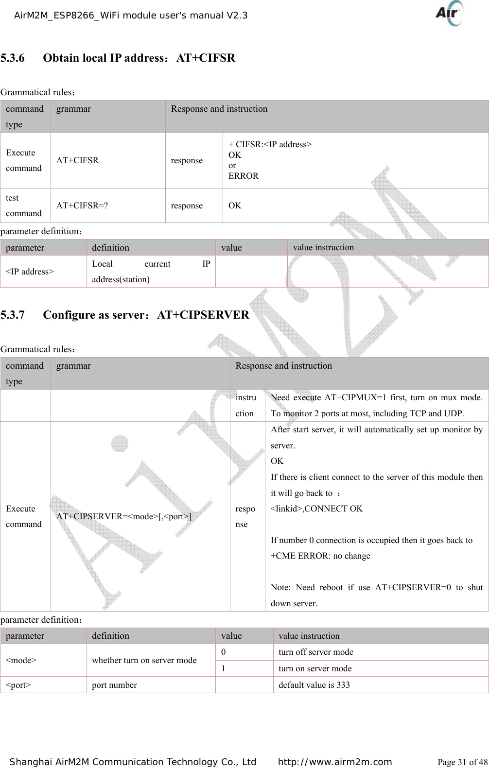    AirM2M_ESP8266_WiFi module user&apos;s manual V2.3   Shanghai AirM2M Communication Technology Co., Ltd     http://www.airm2m.com          Page 31 of 48 5.3.6 Obtain local IP address：AT+CIFSR Grammatical rules： command type grammar  Response and instruction Execute command  AT+CIFSR  response + CIFSR:&lt;IP address&gt;   OK  or ERROR test command  AT+CIFSR=? response OK parameter definition： parameter  definition  value  value instruction &lt;IP address&gt;  Local current IP address(station)    5.3.7 Configure as server：AT+CIPSERVER Grammatical rules： command type grammar  Response and instruction    instruction Need execute AT+CIPMUX=1 first, turn on mux mode. To monitor 2 ports at most, including TCP and UDP. Execute command  AT+CIPSERVER=&lt;mode&gt;[,&lt;port&gt;]   response After start server, it will automatically set up monitor by server. OK  If there is client connect to the server of this module then it will go back to  ： &lt;linkid&gt;,CONNECT OK  If number 0 connection is occupied then it goes back to   +CME ERROR: no change  Note: Need reboot if use AT+CIPSERVER=0 to shut down server.     parameter definition： parameter  definition  value  value instruction &lt;mode&gt;  whether turn on server mode  0  turn off server mode 1  turn on server mode &lt;port&gt;  port number    default value is 333 