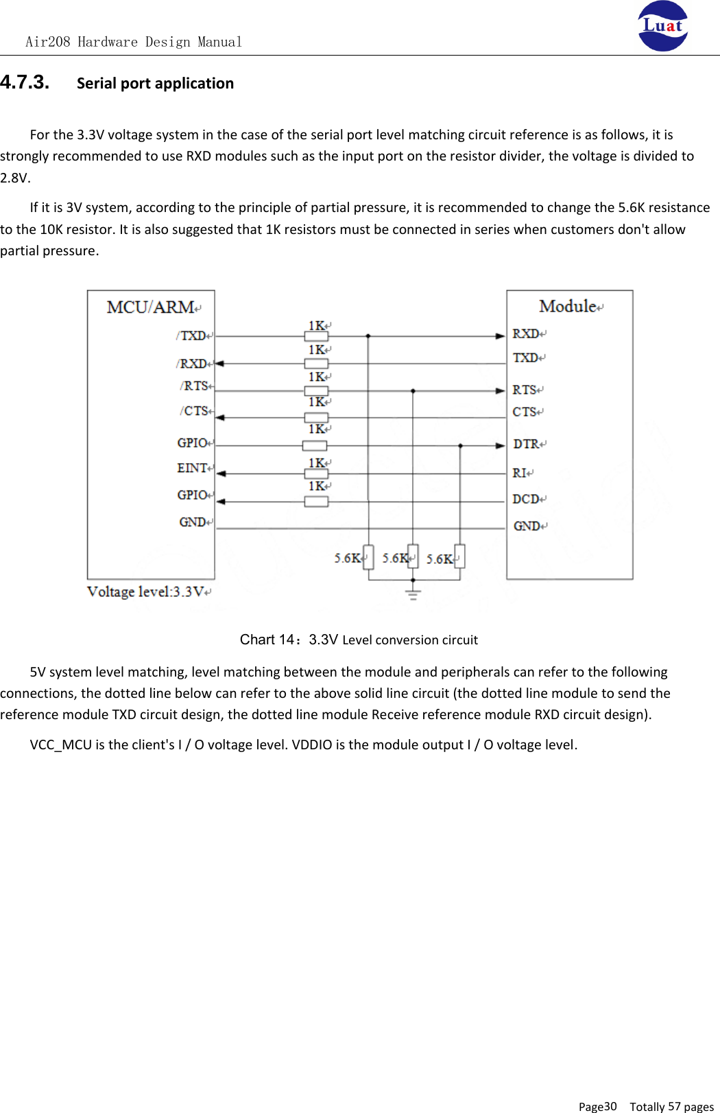 Air208 Hardware Design ManualPage30 Totally 57 pages4.7.3. Serial port applicationFor the 3.3V voltage system in the case of the serial port level matching circuit reference is as follows, it isstrongly recommended to use RXD modules such as the input port on the resistor divider, the voltage is divided to2.8V.If it is 3V system, according to the principle of partial pressure, it is recommended to change the 5.6K resistanceto the 10K resistor. It is also suggested that 1K resistors must be connected in series when customers don&apos;t allowpartial pressure.Chart 14：3.3V Level conversion circuit5V system level matching, level matching between the module and peripherals can refer to the followingconnections, the dotted line below can refer to the above solid line circuit (the dotted line module to send thereference module TXD circuit design, the dotted line module Receive reference module RXD circuit design).VCC_MCU is the client&apos;s I / O voltage level. VDDIO is the module output I / O voltage level.