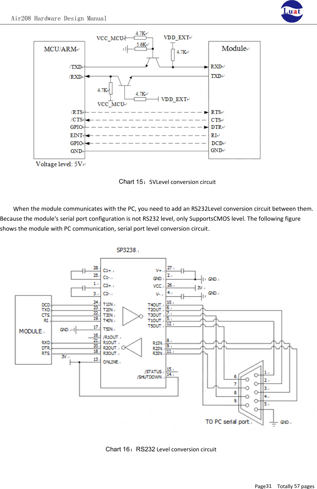 Air208 Hardware Design ManualPage31 Totally 57 pagesChart 15：5VLevel conversion circuitWhen the module communicates with the PC, you need to add an RS232Level conversion circuit between them.Because the module&apos;s serial port configuration is not RS232 level, only SupportsCMOS level. The following figureshows the module with PC communication, serial port level conversion circuit.Chart 16：RS232 Level conversion circuit