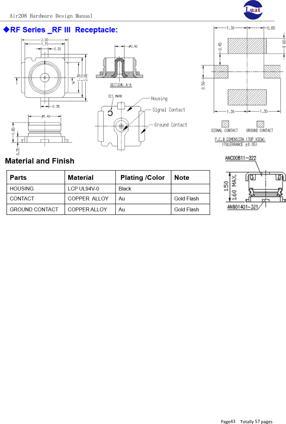Air208 Hardware Design ManualPage43 Totally 57 pages
