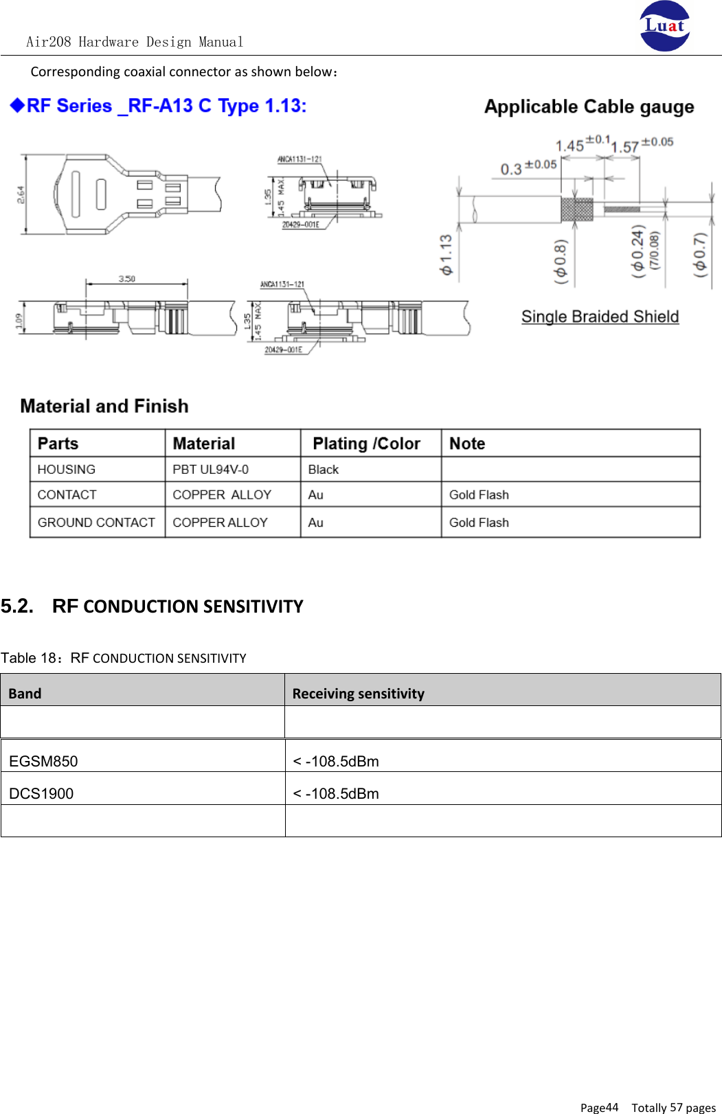 Air208 Hardware Design ManualPage44 Totally 57 pagesCorresponding coaxial connector as shown below：5.2. RF CONDUCTION SENSITIVITYTable 18：RF CONDUCTION SENSITIVITYBand Receiving sensitivityEGSM850DCS1900&lt; -108.5dBm&lt; -108.5dBm