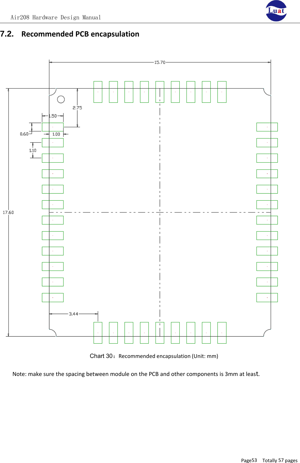 Air208 Hardware Design ManualPage53 Totally 57 pages7.2. Recommended PCB encapsulationChart 30：Recommended encapsulation (Unit: mm)Note: make sure the spacing between module on the PCB and other components is 3mm at least.