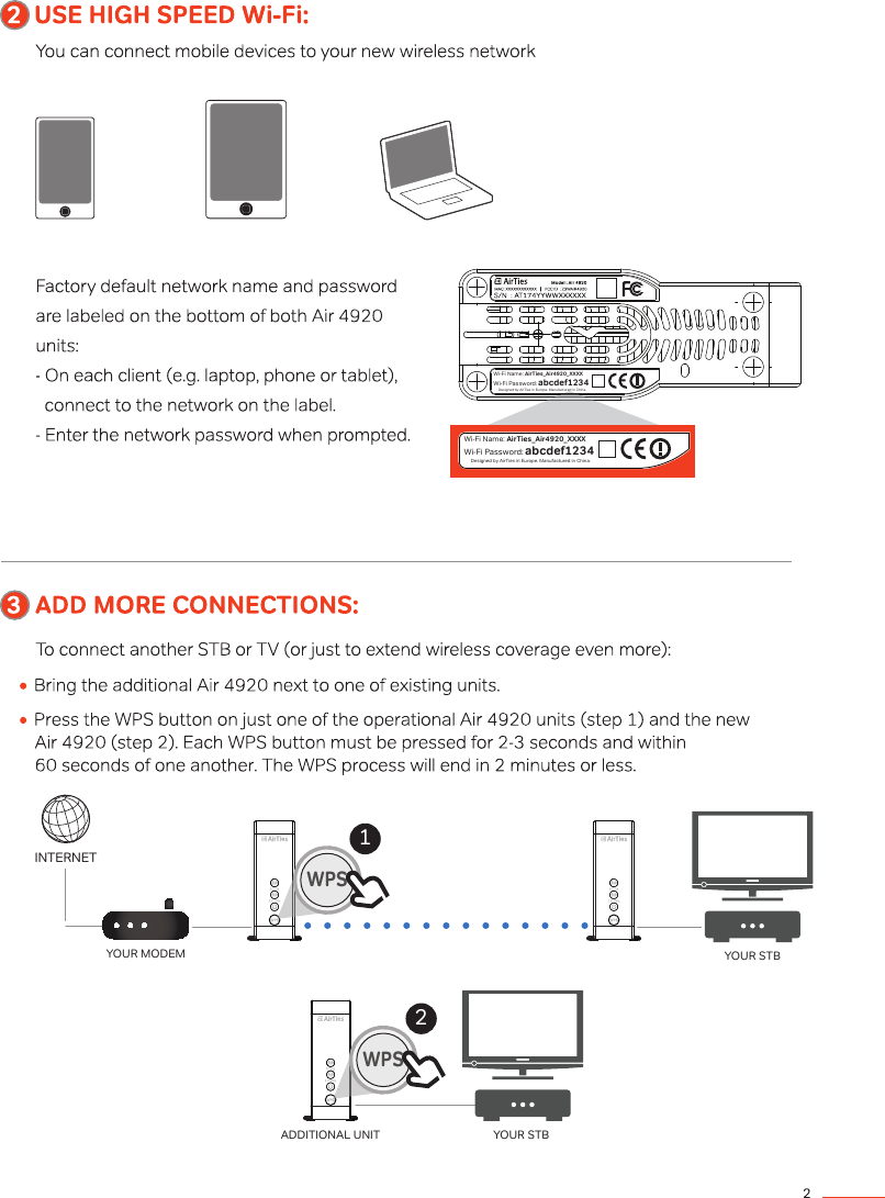 Designed by AirTies in Europe. Manufactured in China.Wi-Fi Name: AirTies_Air4920_XXXXWi-Fi Password: abcdef1234Designed by AirTies in Europe. Manufactured in China.Wi-Fi Name: AirTies_Air4920_XXXXWi-Fi Password: abcdef1234INTERNETYOUR MODEM YOUR STB1WPS2WPSYOUR STBADDITIONAL UNIT