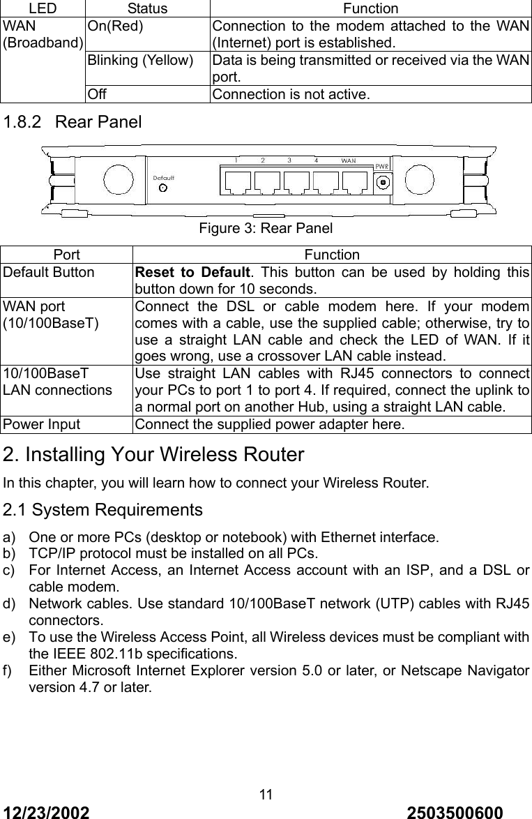 12/23/2002                                     2503500600 11LED Status  Function On(Red)  Connection to the modem attached to the WAN (Internet) port is established. Blinking (Yellow)  Data is being transmitted or received via the WAN port. WAN (Broadband) Off  Connection is not active. 1.8.2 Rear Panel  Figure 3: Rear Panel Port Function Default Button  Reset to Default. This button can be used by holding this button down for 10 seconds. WAN port   (10/100BaseT) Connect the DSL or cable modem here. If your modem comes with a cable, use the supplied cable; otherwise, try to use a straight LAN cable and check the LED of WAN. If it goes wrong, use a crossover LAN cable instead. 10/100BaseT LAN connections Use straight LAN cables with RJ45 connectors to connect your PCs to port 1 to port 4. If required, connect the uplink to a normal port on another Hub, using a straight LAN cable. Power Input  Connect the supplied power adapter here. 2. Installing Your Wireless Router In this chapter, you will learn how to connect your Wireless Router. 2.1 System Requirements a)  One or more PCs (desktop or notebook) with Ethernet interface. b)  TCP/IP protocol must be installed on all PCs. c)  For Internet Access, an Internet Access account with an ISP, and a DSL or cable modem. d)  Network cables. Use standard 10/100BaseT network (UTP) cables with RJ45 connectors. e)  To use the Wireless Access Point, all Wireless devices must be compliant with the IEEE 802.11b specifications. f)  Either Microsoft Internet Explorer version 5.0 or later, or Netscape Navigator version 4.7 or later. 