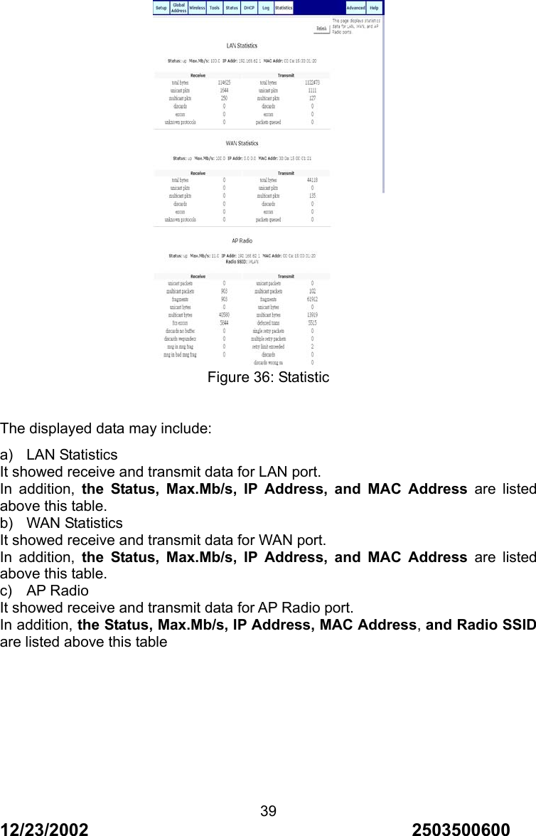 12/23/2002                                     2503500600 39 Figure 36: Statistic  The displayed data may include: a) LAN Statistics It showed receive and transmit data for LAN port. In addition, the Status, Max.Mb/s, IP Address, and MAC Address are listed above this table. b) WAN Statistics It showed receive and transmit data for WAN port. In addition, the Status, Max.Mb/s, IP Address, and MAC Address are listed above this table. c) AP Radio It showed receive and transmit data for AP Radio port. In addition, the Status, Max.Mb/s, IP Address, MAC Address, and Radio SSID are listed above this table