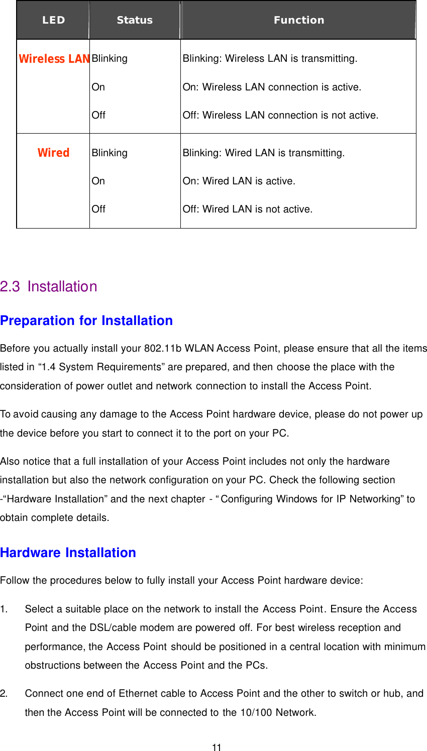  11 LED Status Function Wireless LAN Blinking   On   Off Blinking: Wireless LAN is transmitting. On: Wireless LAN connection is active. Off: Wireless LAN connection is not active. Wired Blinking On Off Blinking: Wired LAN is transmitting. On: Wired LAN is active. Off: Wired LAN is not active.  2.3 Installation Preparation for Installation Before you actually install your 802.11b WLAN Access Point, please ensure that all the items listed in &ldquo;1.4 System Requirements&rdquo;  are prepared, and then choose the place with the consideration of power outlet and network connection to install the Access Point.   To avoid causing any damage to the Access Point hardware device, please do not power up the device before you start to connect it to the port on your PC. Also notice that a full installation of your Access Point includes not only the hardware installation but also the network configuration on your PC. Check the following section -&ldquo;Hardware Installation&rdquo; and the next chapter - &ldquo;Configuring Windows for IP Networking&rdquo; to obtain complete details.   Hardware Installation Follow the procedures below to fully install your Access Point hardware device: 1. Select a suitable place on the network to install the Access Point. Ensure the Access Point and the DSL/cable modem are powered off. For best wireless reception and performance, the Access Point should be positioned in a central location with minimum obstructions between the Access Point and the PCs.   2. Connect one end of Ethernet cable to Access Point and the other to switch or hub, and then the Access Point will be connected to the 10/100 Network.   