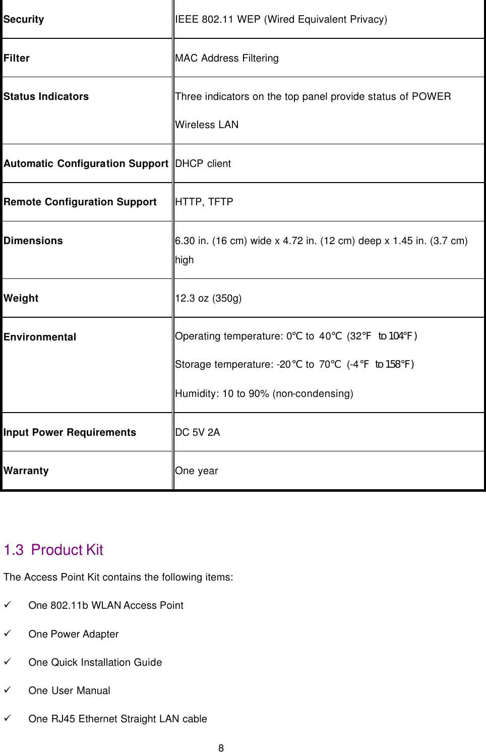  8 Security IEEE 802.11 WEP (Wired Equivalent Privacy) Filter MAC Address Filtering Status Indicators Three indicators on the top panel provide status of POWER Wireless LAN Automatic Configuration Support DHCP client Remote Configuration Support HTTP, TFTP Dimensions 6.30 in. (16 cm) wide x 4.72 in. (12 cm) deep x 1.45 in. (3.7 cm) high Weight 12.3 oz (350g) Environmental Operating temperature: 0℃ to 40℃ (32℉ to 104℉) Storage temperature: -20℃ to 70℃ (-4℉ to 158℉) Humidity: 10 to 90% (non-condensing) Input Power Requirements DC 5V 2A Warranty One year  1.3 Product Kit The Access Point Kit contains the following items: &uuml; One 802.11b WLAN Access Point  &uuml; One Power Adapter   &uuml; One Quick Installation Guide &uuml; One User Manual &uuml; One RJ45 Ethernet Straight LAN cable 