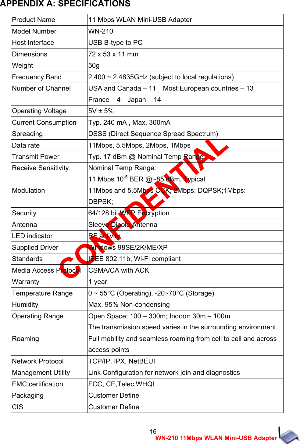 CONFIDENTIAL 16 WN-210 11Mbps WLAN Mini-USB Adapter APPENDIX A: SPECIFICATIONS Product Name   11 Mbps WLAN Mini-USB Adapter Model Number WN-210 Host Interface   USB B-type to PC Dimensions 72 x 53 x 11 mm Weight   50g Frequency Band   2.400 ~ 2.4835GHz (subject to local regulations) Number of Channel USA and Canada &ndash; 11    Most European countries &ndash; 13 France &ndash; 4    Japan &ndash; 14 Operating Voltage 5V &plusmn; 5% Current Consumption Typ. 240 mA , Max. 300mA Spreading   DSSS (Direct Sequence Spread Spectrum) Data rate 11Mbps, 5.5Mbps, 2Mbps, 1Mbps Transmit Power Typ. 17 dBm @ Nominal Temp Range Receive Sensitivity   Nominal Temp Range: 11 Mbps 10-5 BER @ -85 dBm, Typical Modulation   11Mbps and 5.5Mbps CCK; 2Mbps: DQPSK;1Mbps: DBPSK; Security   64/128 bit WEP Encryption Antenna Sleeve Dipole Antenna LED indicator RF activity Supplied Driver Windows 98SE/2K/ME/XP Standards IEEE 802.11b, Wi-Fi compliant Media Access Protocol CSMA/CA with ACK Warranty 1 year Temperature Range 0 ~ 55&deg;C (Operating), -20~70&deg;C (Storage) Humidity Max. 95% Non-condensing Operating Range Open Space: 100 &ndash; 300m; Indoor: 30m &ndash; 100m The transmission speed varies in the surrounding environment. Roaming Full mobility and seamless roaming from cell to cell and across access points Network Protocol TCP/IP, IPX, NetBEUI Management Utility Link Configuration for network join and diagnostics EMC certification FCC, CE,Telec,WHQL Packaging Customer Define CIS Customer Define  