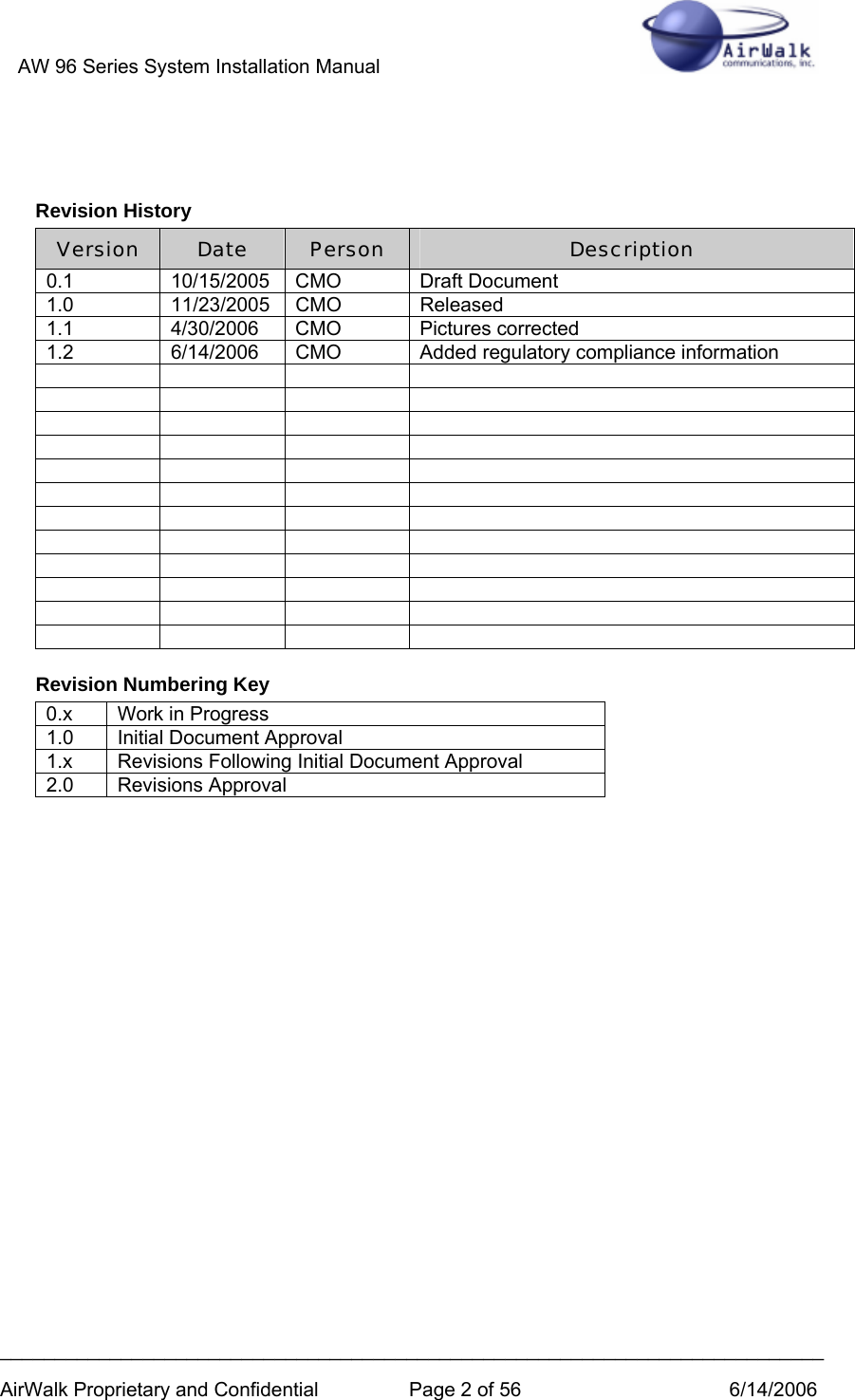 AW 96 Series System Installation Manual          ___________________________________________________________________________ AirWalk Proprietary and Confidential  Page 2 of 56  6/14/2006  Revision History Version  Date  Person  Description 0.1 10/15/2005 CMO Draft Document 1.0 11/23/2005 CMO Released 1.1 4/30/2006 CMO Pictures corrected 1.2  6/14/2006  CMO  Added regulatory compliance information                                                 Revision Numbering Key 0.x   Work in Progress 1.0   Initial Document Approval 1.x   Revisions Following Initial Document Approval 2.0   Revisions Approval  