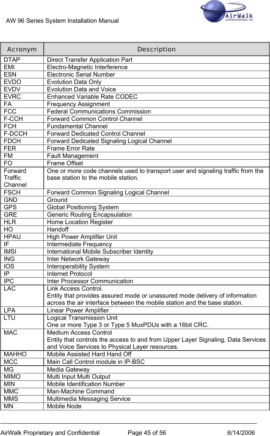 AW 96 Series System Installation Manual          ___________________________________________________________________________ AirWalk Proprietary and Confidential  Page 45 of 56  6/14/2006 Acronym  Description DTAP  Direct Transfer Application Part EMI Electro-Magnetic Interference ESN  Electronic Serial Number EVDO  Evolution Data Only EVDV  Evolution Data and Voice EVRC  Enhanced Variable Rate CODEC FA Frequency Assignment FCC Federal Communications Commission F-CCH  Forward Common Control Channel FCH Fundamental Channel F-DCCH  Forward Dedicated Control Channel FDCH  Forward Dedicated Signaling Logical Channel FER Frame Error Rate FM Fault Management FO Frame Offset Forward Traffic Channel One or more code channels used to transport user and signaling traffic from the base station to the mobile station.  FSCH  Forward Common Signaling Logical Channel GND Ground GPS  Global Positioning System GRE  Generic Routing Encapsulation HLR  Home Location Register HO Handoff HPAU  High Power Amplifier Unit IF Intermediate Frequency IMSI  International Mobile Subscriber Identity ING  Inter Network Gateway IOS Interoperability System IP Internet Protocol IPC  Inter Processor Communication LAC Link Access Control. Entity that provides assured mode or unassured mode delivery of information across the air interface between the mobile station and the base station. LPA  Linear Power Amplifier LTU Logical Transmission Unit One or more Type 3 or Type 5 MuxPDUs with a 16bit CRC. MAC Medium Access Control Entity that controls the access to and from Upper Layer Signaling, Data Services and Voice Services to Physical Layer resources. MAHHO  Mobile Assisted Hard Hand Off MCC  Main Call Control module in IP-BSC MG Media Gateway MIMO  Multi Input Multi Output MIN Mobile Identification Number MMC Man-Machine Command MMS  Multimedia Messaging Service MN Mobile Node 