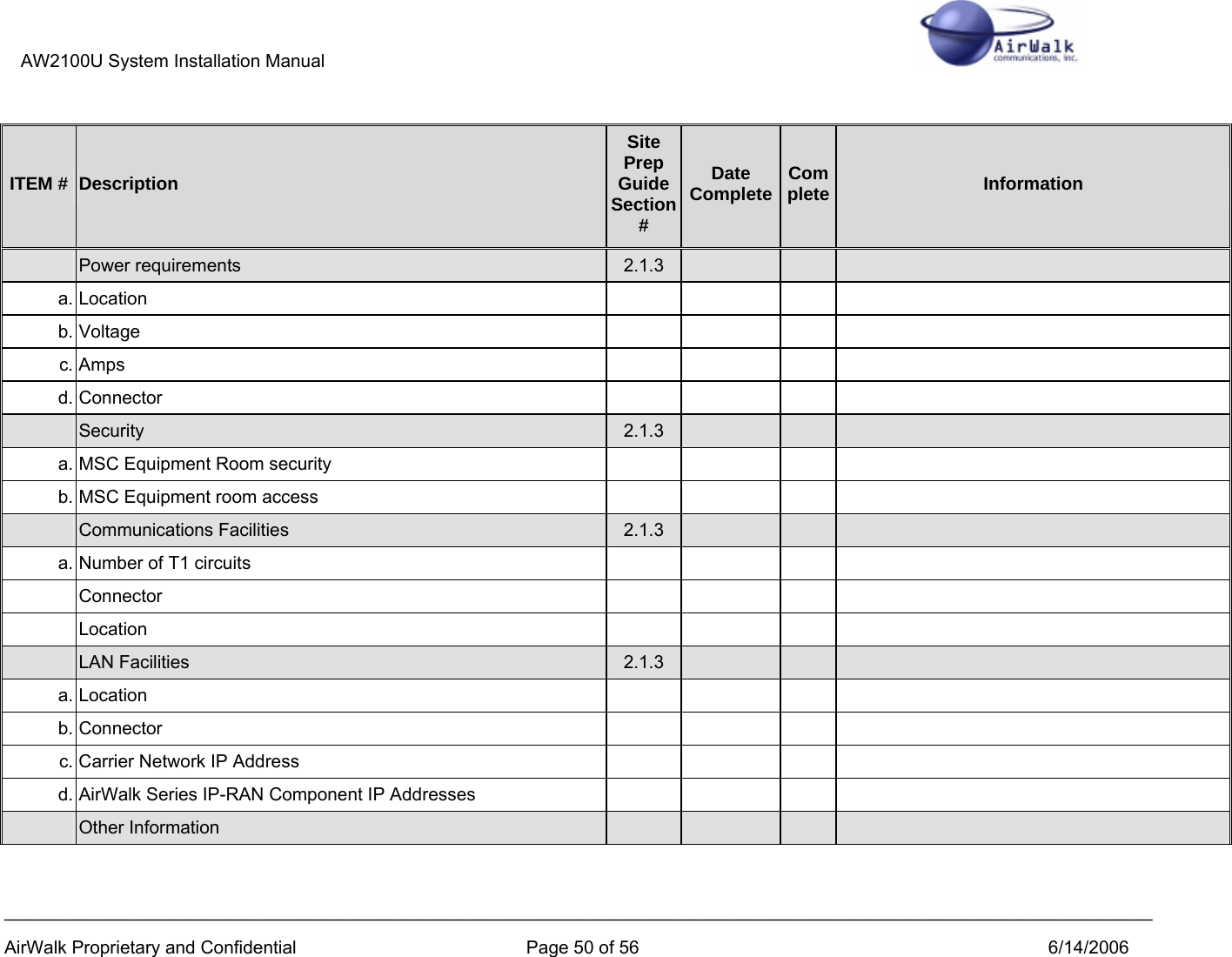 AW2100U System Installation Manual             __________________________________________________________________________________________________________________ AirWalk Proprietary and Confidential  Page 50 of 56  6/14/2006 ITEM #  Description Site Prep Guide Section # Date Complete Complete Information  Power requirements  2.1.3   a. Location     b. Voltage     c. Amps     d. Connector      Security  2.1.3   a. MSC Equipment Room security     b. MSC Equipment room access      Communications Facilities  2.1.3   a. Number of T1 circuits      Connector      Location      LAN Facilities  2.1.3   a. Location     b. Connector     c. Carrier Network IP Address     d. AirWalk Series IP-RAN Component IP Addresses      Other Information     