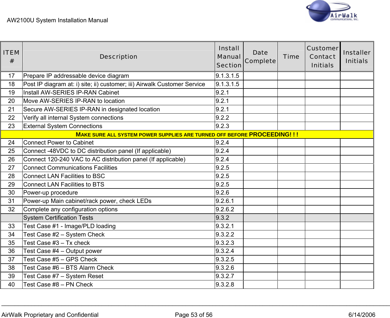 AW2100U System Installation Manual             ____________________________________________________________________________________________________________________ AirWalk Proprietary and Confidential  Page 53 of 56  6/14/2006 ITEM #  Description  Install Manual Section Date Complete Time  Customer Contact Initials Installer Initials 17  Prepare IP addressable device diagram  9.1.3.1.5         18  Post IP diagram at: i) site; ii) customer; iii) Airwalk Customer Service 9.1.3.1.5        19  Install AW-SERIES IP-RAN Cabinet  9.2.1         20  Move AW-SERIES IP-RAN to location  9.2.1         21  Secure AW-SERIES IP-RAN in designated location  9.2.1         22  Verify all internal System connections  9.2.2         23  External System Connections  9.2.3         MAKE SURE ALL SYSTEM POWER SUPPLIES ARE TURNED OFF BEFORE PROCEEDING! ! ! 24  Connect Power to Cabinet  9.2.4         25  Connect -48VDC to DC distribution panel (If applicable)  9.2.4         26  Connect 120-240 VAC to AC distribution panel (If applicable)  9.2.4         27 Connect Communications Facilities  9.2.5         28  Connect LAN Facilities to BSC  9.2.5         29  Connect LAN Facilities to BTS  9.2.5         30 Power-up procedure  9.2.6         31  Power-up Main cabinet/rack power, check LEDs  9.2.6.1         32  Complete any configuration options  9.2.6.2          System Certification Tests  9.3.2         33  Test Case #1 - Image/PLD loading  9.3.2.1         34  Test Case #2 – System Check  9.3.2.2         35  Test Case #3 – Tx check  9.3.2.3         36  Test Case #4 – Output power  9.3.2.4         37  Test Case #5 – GPS Check  9.3.2.5         38  Test Case #6 – BTS Alarm Check  9.3.2.6         39  Test Case #7 – System Reset  9.3.2.7         40  Test Case #8 – PN Check  9.3.2.8         