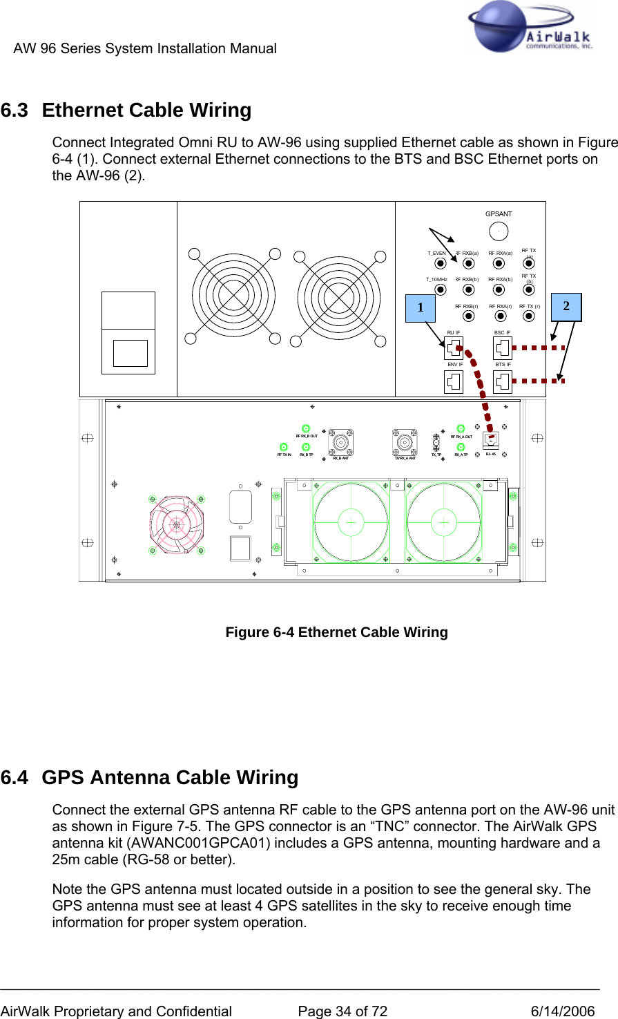 AW 96 Series System Installation Manual          ___________________________________________________________________________ AirWalk Proprietary and Confidential  Page 34 of 72  6/14/2006 6.3  Ethernet Cable Wiring Connect Integrated Omni RU to AW-96 using supplied Ethernet cable as shown in Figure 6-4 (1). Connect external Ethernet connections to the BTS and BSC Ethernet ports on the AW-96 (2).              Figure 6-4 Ethernet Cable Wiring    6.4  GPS Antenna Cable Wiring Connect the external GPS antenna RF cable to the GPS antenna port on the AW-96 unit as shown in Figure 7-5. The GPS connector is an “TNC” connector. The AirWalk GPS antenna kit (AWANC001GPCA01) includes a GPS antenna, mounting hardware and a 25m cable (RG-58 or better). Note the GPS antenna must located outside in a position to see the general sky. The GPS antenna must see at least 4 GPS satellites in the sky to receive enough time information for proper system operation.  GPSANTRF  RXB(a ) RF  RXA( a) RF  TX (a)RF  RXB( b) RF  RXA(b ) RF TX (b)RF  RXB(r ) RF  RXA( r) RF  TX  (r )T_EVENT_10MHzRU  IF BSC IFENV IF  BTS IFRF  RX_ A  OUTRJ- 45RX_A  TPTX/ RX_A  ANTTX_TPRF  TX I NRF  RX_ B  OU TRX_ B  ANTRX_B  TP12GPSANTRF  RXB(a ) RF  RXA( a) RF  TX (a)RF  RXB( b) RF  RXA(b ) RF TX (b)RF  RXB(r ) RF  RXA( r) RF  TX  (r )T_EVENT_10MHzRU  IF BSC IFENV IF  BTS IFRF  RX_ A  OUTRJ- 45RX_A  TPTX/ RX_A  ANTTX_TPRF  TX I NRF  RX_ B  OU TRX_ B  ANTRX_B  TP12