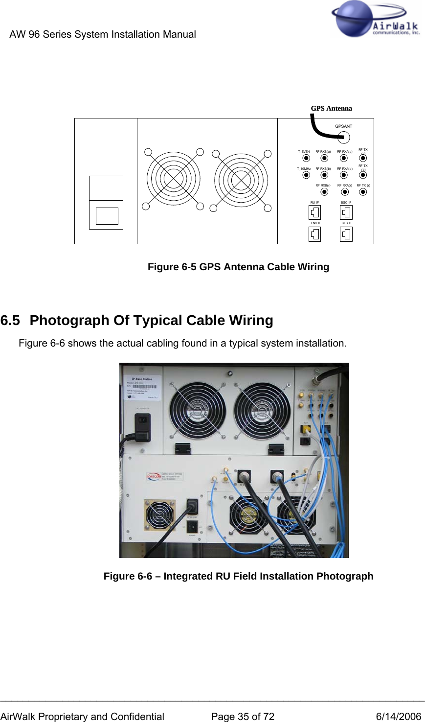 AW 96 Series System Installation Manual          ___________________________________________________________________________ AirWalk Proprietary and Confidential  Page 35 of 72  6/14/2006          Figure 6-5 GPS Antenna Cable Wiring  6.5  Photograph Of Typical Cable Wiring Figure 6-6 shows the actual cabling found in a typical system installation.           Figure 6-6 – Integrated RU Field Installation Photograph     GPSANTRF  RXB( a) RF RXA(a) RF  TX (a)RF  RXB( b) RF  RXA(b ) RF  TX (b)RF  RXB (r ) RF  RXA(r) RF  TX (r)T_EVENT_10MHzRU  IF BSC IFENV  IF  BTS IFGPS AntennaGPSANTRF  RXB( a) RF RXA(a) RF  TX (a)RF  RXB( b) RF  RXA(b ) RF  TX (b)RF  RXB (r ) RF  RXA(r) RF  TX (r)T_EVENT_10MHzRU  IF BSC IFENV  IF  BTS IFGPS Antenna