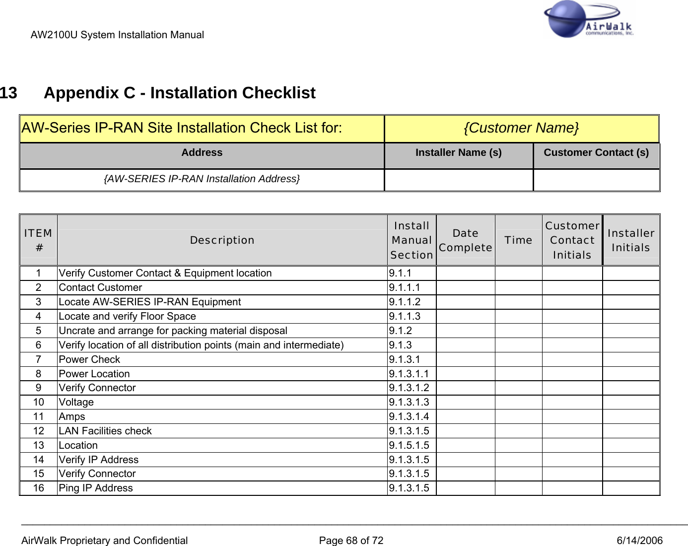 AW2100U System Installation Manual             ____________________________________________________________________________________________________________________ AirWalk Proprietary and Confidential  Page 68 of 72  6/14/2006 13  Appendix C - Installation Checklist AW-Series IP-RAN Site Installation Check List for:   {Customer Name} Address  Installer Name (s)  Customer Contact (s) {AW-SERIES IP-RAN Installation Address}     ITEM #  Description  Install Manual Section Date Complete Time  Customer Contact Initials Installer Initials 1  Verify Customer Contact &amp; Equipment location  9.1.1         2 Contact Customer  9.1.1.1        3  Locate AW-SERIES IP-RAN Equipment 9.1.1.2     4  Locate and verify Floor Space  9.1.1.3         5  Uncrate and arrange for packing material disposal  9.1.2         6  Verify location of all distribution points (main and intermediate)  9.1.3         7 Power Check  9.1.3.1        8 Power Location  9.1.3.1.1        9 Verify Connector  9.1.3.1.2        10 Voltage  9.1.3.1.3        11 Amps  9.1.3.1.4        12  LAN Facilities check 9.1.3.1.5     13 Location  9.1.5.1.5        14  Verify IP Address  9.1.3.1.5         15 Verify Connector  9.1.3.1.5        16  Ping IP Address  9.1.3.1.5         