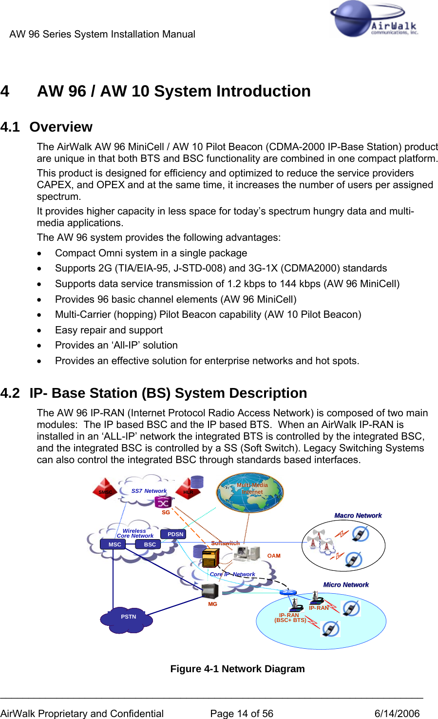 AW 96 Series System Installation Manual          ___________________________________________________________________________ AirWalk Proprietary and Confidential  Page 14 of 56  6/14/2006 4    AW 96 / AW 10 System Introduction 4.1 Overview The AirWalk AW 96 MiniCell / AW 10 Pilot Beacon (CDMA-2000 IP-Base Station) product are unique in that both BTS and BSC functionality are combined in one compact platform.  This product is designed for efficiency and optimized to reduce the service providers CAPEX, and OPEX and at the same time, it increases the number of users per assigned spectrum.  It provides higher capacity in less space for today’s spectrum hungry data and multi-media applications. The AW 96 system provides the following advantages: •  Compact Omni system in a single package •  Supports 2G (TIA/EIA-95, J-STD-008) and 3G-1X (CDMA2000) standards •  Supports data service transmission of 1.2 kbps to 144 kbps (AW 96 MiniCell)  •  Provides 96 basic channel elements (AW 96 MiniCell) •  Multi-Carrier (hopping) Pilot Beacon capability (AW 10 Pilot Beacon) •  Easy repair and support  •  Provides an ‘All-IP’ solution •  Provides an effective solution for enterprise networks and hot spots. 4.2  IP- Base Station (BS) System Description The AW 96 IP-RAN (Internet Protocol Radio Access Network) is composed of two main modules:  The IP based BSC and the IP based BTS.  When an AirWalk IP-RAN is installed in an ‘ALL-IP’ network the integrated BTS is controlled by the integrated BSC, and the integrated BSC is controlled by a SS (Soft Switch). Legacy Switching Systems can also control the integrated BSC through standards based interfaces.  WirelessCore NetworkSS7 NetworkSGCore IP  NetworkHLRSMSCMSCIP-RAN(BSC+ BTS)IP-RANPDSNMGMGOAMSoftswitchSoftswitchBSCMacro NetworkMacro NetworkMicro NetworkMicro NetworkMulti- MediaInternetMulti- MediaInternetPSTNWirelessCore NetworkSS7 NetworkSGCore IP  NetworkHLRSMSCMSCIP-RAN(BSC+ BTS)IP-RANPDSNMGMGOAMSoftswitchSoftswitchBSCMacro NetworkMacro NetworkMicro NetworkMicro NetworkMulti- MediaInternetMulti-MediaInternetPSTNPSTN Figure 4-1 Network Diagram 