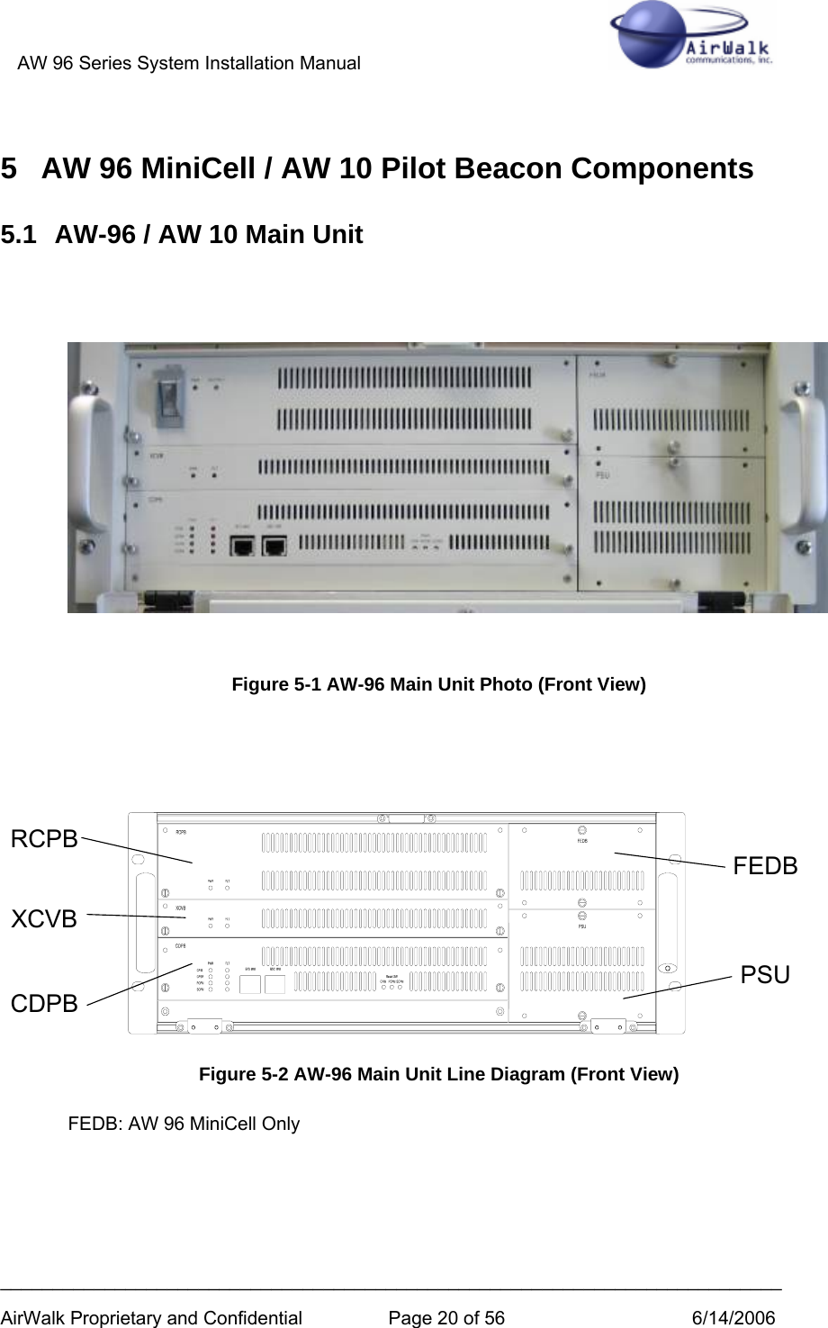 AW 96 Series System Installation Manual          ___________________________________________________________________________ AirWalk Proprietary and Confidential  Page 20 of 56  6/14/2006 5  AW 96 MiniCell / AW 10 Pilot Beacon Components 5.1  AW-96 / AW 10 Main Unit     Figure 5-1 AW-96 Main Unit Photo (Front View)          Figure 5-2 AW-96 Main Unit Line Diagram (Front View) FEDB: AW 96 MiniCell Only CDPBXCVBRCPBFEDBPSU