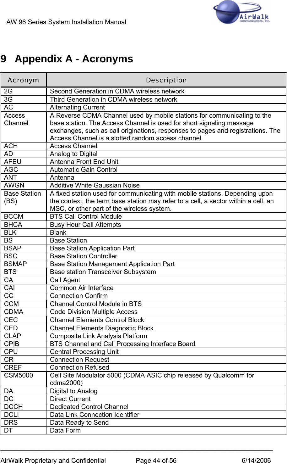 AW 96 Series System Installation Manual          ___________________________________________________________________________ AirWalk Proprietary and Confidential  Page 44 of 56  6/14/2006 9  Appendix A - Acronyms Acronym  Description 2G  Second Generation in CDMA wireless network 3G  Third Generation in CDMA wireless network AC Alternating Current Access Channel A Reverse CDMA Channel used by mobile stations for communicating to the base station. The Access Channel is used for short signaling message exchanges, such as call originations, responses to pages and registrations. The Access Channel is a slotted random access channel. ACH Access Channel AD  Analog to Digital AFEU  Antenna Front End Unit AGC  Automatic Gain Control ANT Antenna AWGN  Additive White Gaussian Noise Base Station (BS) A fixed station used for communicating with mobile stations. Depending upon the context, the term base station may refer to a cell, a sector within a cell, an MSC, or other part of the wireless system. BCCM  BTS Call Control Module BHCA  Busy Hour Call Attempts BLK Blank BS Base Station BSAP  Base Station Application Part BSC Base Station Controller BSMAP  Base Station Management Application Part BTS  Base station Transceiver Subsystem CA Call Agent CAI  Common Air Interface CC Connection Confirm CCM  Channel Control Module in BTS CDMA  Code Division Multiple Access CEC  Channel Elements Control Block CED  Channel Elements Diagnostic Block CLAP  Composite Link Analysis Platform CPIB  BTS Channel and Call Processing Interface Board CPU  Central Processing Unit CR Connection Request CREF Connection Refused CSM5000  Cell Site Modulator 5000 (CDMA ASIC chip released by Qualcomm for cdma2000) DA  Digital to Analog DC Direct Current DCCH  Dedicated Control Channel DCLI  Data Link Connection Identifier DRS  Data Ready to Send DT Data Form 