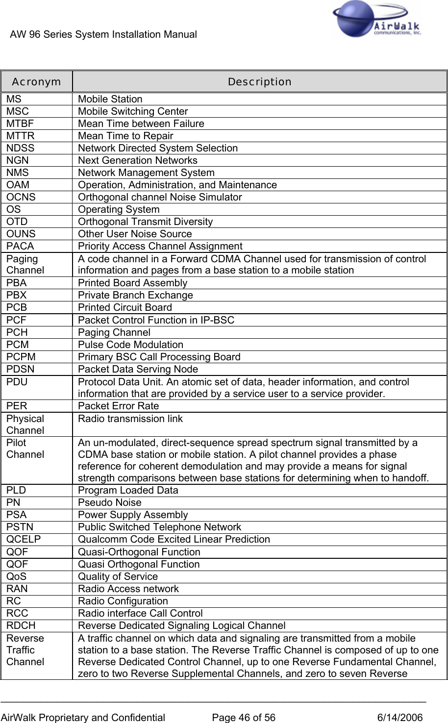 AW 96 Series System Installation Manual          ___________________________________________________________________________ AirWalk Proprietary and Confidential  Page 46 of 56  6/14/2006 Acronym  Description MS Mobile Station MSC  Mobile Switching Center MTBF  Mean Time between Failure MTTR  Mean Time to Repair NDSS  Network Directed System Selection NGN  Next Generation Networks NMS  Network Management System OAM  Operation, Administration, and Maintenance OCNS  Orthogonal channel Noise Simulator OS Operating System OTD  Orthogonal Transmit Diversity OUNS  Other User Noise Source PACA  Priority Access Channel Assignment Paging Channel A code channel in a Forward CDMA Channel used for transmission of control information and pages from a base station to a mobile station PBA  Printed Board Assembly PBX  Private Branch Exchange PCB  Printed Circuit Board PCF  Packet Control Function in IP-BSC PCH Paging Channel PCM Pulse Code Modulation PCPM  Primary BSC Call Processing Board PDSN  Packet Data Serving Node PDU  Protocol Data Unit. An atomic set of data, header information, and control information that are provided by a service user to a service provider. PER Packet Error Rate Physical Channel Radio transmission link Pilot Channel An un-modulated, direct-sequence spread spectrum signal transmitted by a CDMA base station or mobile station. A pilot channel provides a phase reference for coherent demodulation and may provide a means for signal strength comparisons between base stations for determining when to handoff. PLD  Program Loaded Data PN Pseudo Noise PSA  Power Supply Assembly PSTN  Public Switched Telephone Network QCELP  Qualcomm Code Excited Linear Prediction QOF Quasi-Orthogonal Function QOF  Quasi Orthogonal Function QoS  Quality of Service RAN  Radio Access network RC Radio Configuration RCC  Radio interface Call Control RDCH  Reverse Dedicated Signaling Logical Channel Reverse Traffic Channel A traffic channel on which data and signaling are transmitted from a mobile station to a base station. The Reverse Traffic Channel is composed of up to one Reverse Dedicated Control Channel, up to one Reverse Fundamental Channel, zero to two Reverse Supplemental Channels, and zero to seven Reverse 