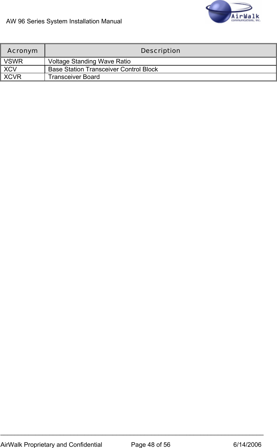 AW 96 Series System Installation Manual          ___________________________________________________________________________ AirWalk Proprietary and Confidential  Page 48 of 56  6/14/2006 Acronym  Description VSWR  Voltage Standing Wave Ratio XCV  Base Station Transceiver Control Block XCVR Transceiver Board   