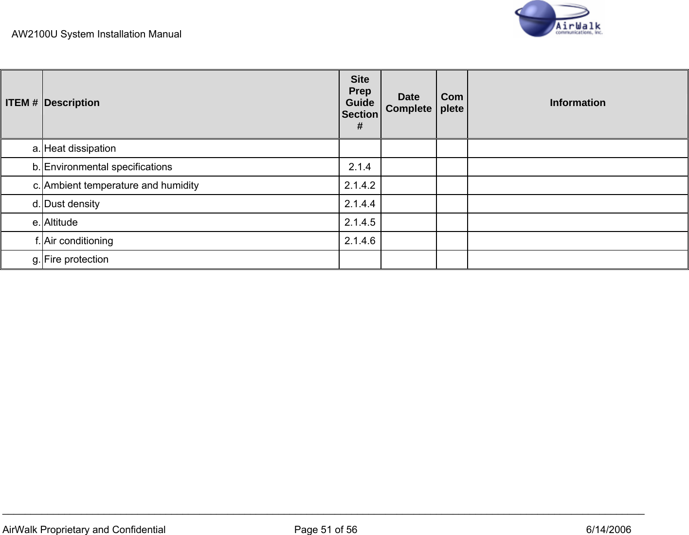 AW2100U System Installation Manual             __________________________________________________________________________________________________________________ AirWalk Proprietary and Confidential  Page 51 of 56  6/14/2006 ITEM #  Description Site Prep Guide Section # Date Complete Complete Information a. Heat dissipation     b. Environmental specifications  2.1.4   c. Ambient temperature and humidity  2.1.4.2  d. Dust density  2.1.4.4  e. Altitude  2.1.4.5  f. Air conditioning  2.1.4.6  g. Fire protection      