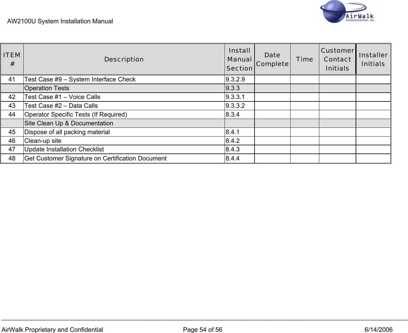 AW2100U System Installation Manual             ____________________________________________________________________________________________________________________ AirWalk Proprietary and Confidential  Page 54 of 56  6/14/2006 ITEM #  Description  Install Manual Section Date Complete Time  Customer Contact Initials Installer Initials 41  Test Case #9 – System Interface Check  9.3.2.9          Operation Tests  9.3.3         42  Test Case #1 – Voice Calls  9.3.3.1         43  Test Case #2 – Data Calls  9.3.3.2         44  Operator Specific Tests (If Required)  8.3.4          Site Clean Up &amp; Documentation           45  Dispose of all packing material  8.4.1         46 Clean-up site  8.4.2         47  Update Installation Checklist  8.4.3         48  Get Customer Signature on Certification Document  8.4.4         