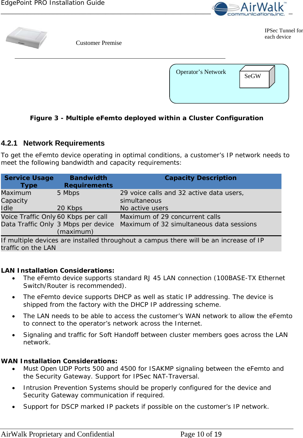 EdgePoint PRO Installation Guide______________________________________________________________________________ AirWalk Proprietary and Confidential   Page 10 of 19           Figure 3 - Multiple eFemto deployed within a Cluster Configuration   4.2.1 Network Requirements To get the eFemto device operating in optimal conditions, a customer’s IP network needs to meet the following bandwidth and capacity requirements:  Service Usage Type Bandwidth Requirements Capacity Description Maximum Capacity  5 Mbps  29 voice calls and 32 active data users, simultaneous Idle   20 Kbps  No active users Voice Traffic Only 60 Kbps per call  Maximum of 29 concurrent calls Data Traffic Only  3 Mbps per device (maximum)   Maximum of 32 simultaneous data sessions If multiple devices are installed throughout a campus there will be an increase of IP traffic on the LAN   LAN Installation Considerations: • The eFemto device supports standard RJ 45 LAN connection (100BASE-TX Ethernet Switch/Router is recommended). • The eFemto device supports DHCP as well as static IP addressing. The device is shipped from the factory with the DHCP IP addressing scheme. • The LAN needs to be able to access the customer’s WAN network to allow the eFemto to connect to the operator’s network across the Internet. • Signaling and traffic for Soft Handoff between cluster members goes across the LAN network.  WAN Installation Considerations: • Must Open UDP Ports 500 and 4500 for ISAKMP signaling between the eFemto and the Security Gateway. Support for IPSec NAT-Traversal.  • Intrusion Prevention Systems should be properly configured for the device and Security Gateway communication if required. • Support for DSCP marked IP packets if possible on the customer’s IP network.  Operator’s Network  SeGW Customer Premise IPSec Tunnel for each device