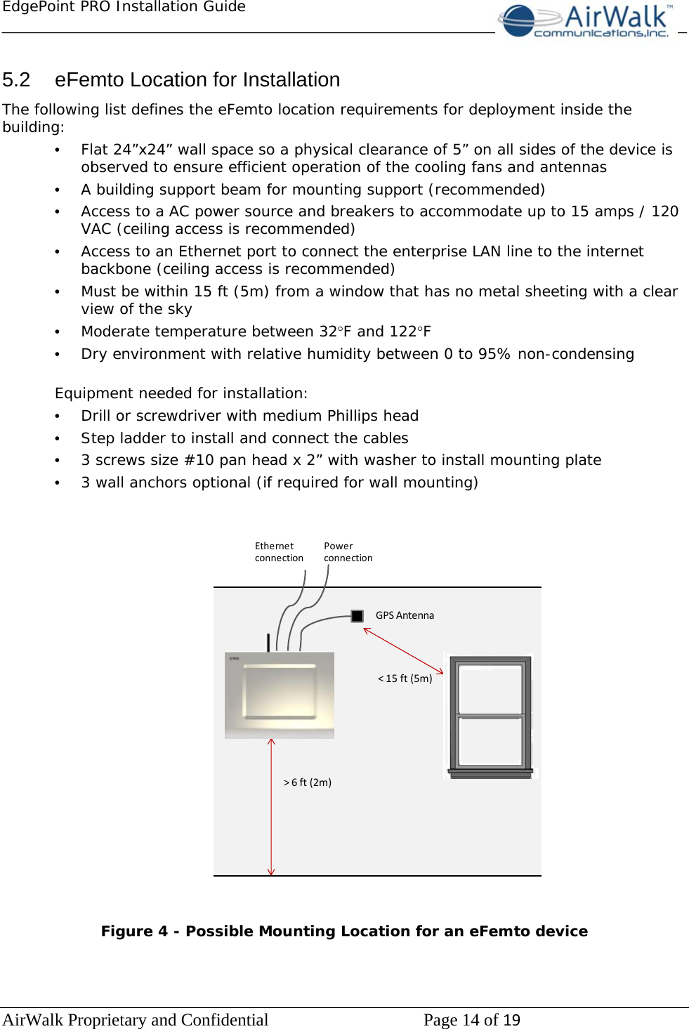 EdgePoint PRO Installation Guide______________________________________________________________________________ AirWalk Proprietary and Confidential   Page 14 of 19    5.2  eFemto Location for Installation The following list defines the eFemto location requirements for deployment inside the building:  •  Flat 24”x24” wall space so a physical clearance of 5” on all sides of the device is observed to ensure efficient operation of the cooling fans and antennas •  A building support beam for mounting support (recommended) •  Access to a AC power source and breakers to accommodate up to 15 amps / 120 VAC (ceiling access is recommended) •  Access to an Ethernet port to connect the enterprise LAN line to the internet backbone (ceiling access is recommended) •  Must be within 15 ft (5m) from a window that has no metal sheeting with a clear view of the sky •  Moderate temperature between 32°F and 122°F   •  Dry environment with relative humidity between 0 to 95% non-condensing  Equipment needed for installation:  •  Drill or screwdriver with medium Phillips head  •  Step ladder to install and connect the cables •  3 screws size #10 pan head x 2” with washer to install mounting plate •  3 wall anchors optional (if required for wall mounting)   &gt;6ft(2m)&lt;15ft(5m)GPSAntennaEthernetconnectionPowerconnection   Figure 4 - Possible Mounting Location for an eFemto device   