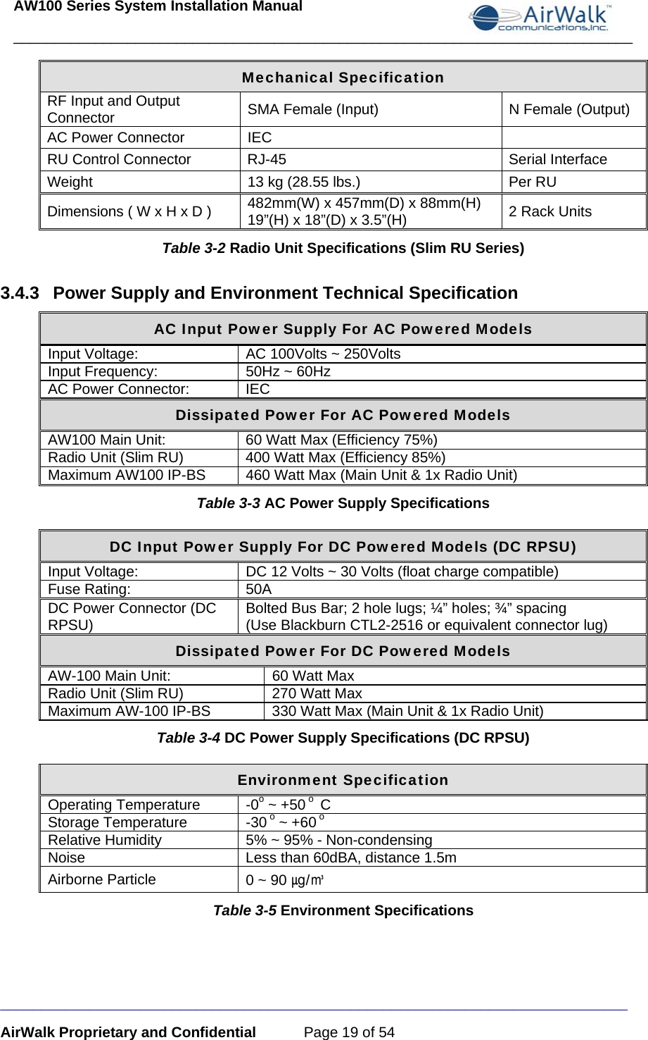 AW100 Series System Installation Manual ____________________________________________________________________________ _____________________________________________________________________________ AirWalk Proprietary and Confidential  Page 19 of 54  Mechanical Specification RF Input and Output Connector  SMA Female (Input)  N Female (Output) AC Power Connector  IEC   RU Control Connector  RJ-45  Serial Interface Weight  13 kg (28.55 lbs.)  Per RU Dimensions ( W x H x D )  482mm(W) x 457mm(D) x 88mm(H) 19”(H) x 18”(D) x 3.5”(H)  2 Rack Units Table 3-2 Radio Unit Specifications (Slim RU Series) 3.4.3  Power Supply and Environment Technical Specification AC Input Power Supply For AC Powered Models Input Voltage:  AC 100Volts ~ 250Volts Input Frequency:  50Hz ~ 60Hz AC Power Connector:  IEC Dissipated Power For AC Powered Models AW100 Main Unit:  60 Watt Max (Efficiency 75%) Radio Unit (Slim RU)  400 Watt Max (Efficiency 85%) Maximum AW100 IP-BS  460 Watt Max (Main Unit &amp; 1x Radio Unit) Table 3-3 AC Power Supply Specifications DC Input Power Supply For DC Powered Models (DC RPSU) Input Voltage:  DC 12 Volts ~ 30 Volts (float charge compatible) Fuse Rating:  50A DC Power Connector (DC RPSU)  Bolted Bus Bar; 2 hole lugs; ¼” holes; ¾” spacing (Use Blackburn CTL2-2516 or equivalent connector lug) Dissipated Power For DC Powered Models AW-100 Main Unit:  60 Watt Max Radio Unit (Slim RU)  270 Watt Max Maximum AW-100 IP-BS  330 Watt Max (Main Unit &amp; 1x Radio Unit) Table 3-4 DC Power Supply Specifications (DC RPSU) Environment Specification Operating Temperature  -0o ~ +50 o C Storage Temperature  -30 o ~ +60 o Relative Humidity   5% ~ 95% - Non-condensing Noise  Less than 60dBA, distance 1.5m Airborne Particle  0 ~ 90 ㎍/㎥ Table 3-5 Environment Specifications 