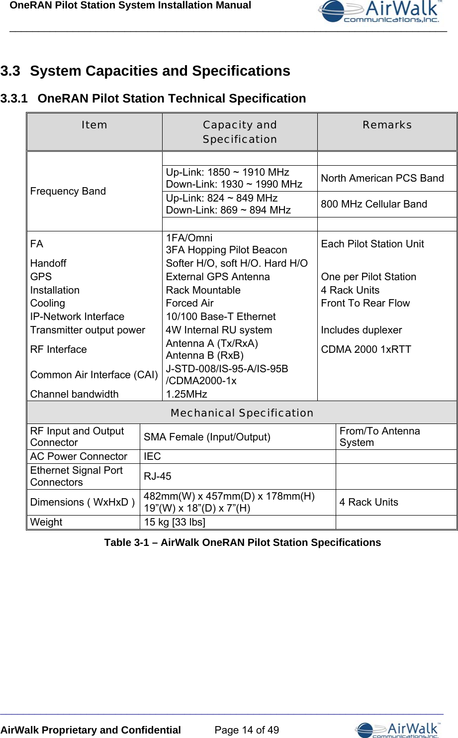 OneRAN Pilot Station System Installation Manual ____________________________________________________________________________  _____________________________________________________________________________ AirWalk Proprietary and Confidential  Page 14 of 49 3.3  System Capacities and Specifications 3.3.1  OneRAN Pilot Station Technical Specification Item  Capacity and Specification   Remarks Frequency Band   Up-Link: 1850 ~ 1910 MHz Down-Link: 1930 ~ 1990 MHz  North American PCS Band Up-Link: 824 ~ 849 MHz Down-Link: 869 ~ 894 MHz  800 MHz Cellular Band   FA  1FA/Omni 3FA Hopping Pilot Beacon  Each Pilot Station Unit Handoff  Softer H/O, soft H/O. Hard H/O   GPS  External GPS Antenna  One per Pilot Station Installation  Rack Mountable   4 Rack Units Cooling  Forced Air  Front To Rear Flow IP-Network Interface  10/100 Base-T Ethernet   Transmitter output power  4W Internal RU system  Includes duplexer RF Interface  Antenna A (Tx/RxA) Antenna B (RxB)  CDMA 2000 1xRTT Common Air Interface (CAI)  J-STD-008/IS-95-A/IS-95B /CDMA2000-1x   Channel bandwidth  1.25MHz   Mechanical Specification RF Input and Output Connector  SMA Female (Input/Output)  From/To Antenna System AC Power Connector  IEC   Ethernet Signal Port Connectors  RJ-45  Dimensions ( WxHxD )  482mm(W) x 457mm(D) x 178mm(H) 19”(W) x 18”(D) x 7”(H)  4 Rack Units Weight  15 kg [33 lbs]   Table 3-1 – AirWalk OneRAN Pilot Station Specifications 