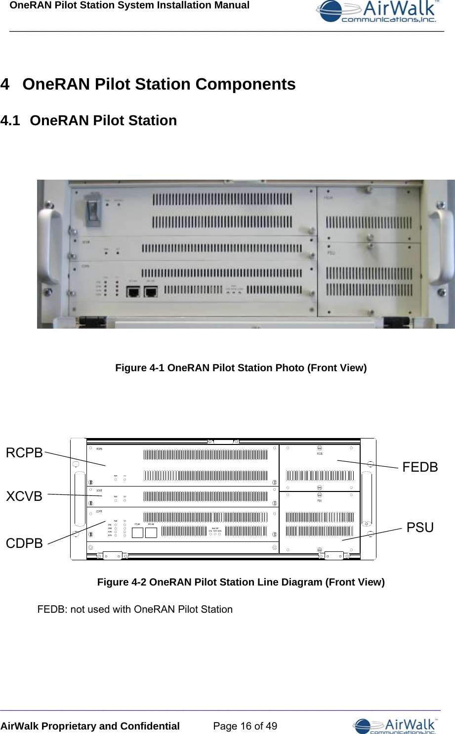 OneRAN Pilot Station System Installation Manual ____________________________________________________________________________  _____________________________________________________________________________ AirWalk Proprietary and Confidential  Page 16 of 49 4  OneRAN Pilot Station Components 4.1  OneRAN Pilot Station      Figure 4-1 OneRAN Pilot Station Photo (Front View)          Figure 4-2 OneRAN Pilot Station Line Diagram (Front View) FEDB: not used with OneRAN Pilot Station CDPBXCVBRCPBFEDBPSU