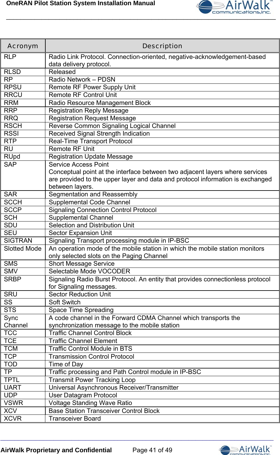 OneRAN Pilot Station System Installation Manual ____________________________________________________________________________  _____________________________________________________________________________ AirWalk Proprietary and Confidential  Page 41 of 49 Acronym  Description RLP  Radio Link Protocol. Connection-oriented, negative-acknowledgement-based data delivery protocol. RLSD Released RP  Radio Network – PDSN RPSU  Remote RF Power Supply Unit RRCU  Remote RF Control Unit RRM  Radio Resource Management Block RRP Registration Reply Message RRQ Registration Request Message RSCH  Reverse Common Signaling Logical Channel RSSI  Received Signal Strength Indication RTP  Real-Time Transport Protocol RU  Remote RF Unit RUpd Registration Update Message SAP  Service Access Point Conceptual point at the interface between two adjacent layers where services are provided to the upper layer and data and protocol information is exchanged between layers. SAR  Segmentation and Reassembly SCCH Supplemental Code Channel SCCP  Signaling Connection Control Protocol SCH Supplemental Channel SDU  Selection and Distribution Unit SEU Sector Expansion Unit SIGTRAN  Signaling Transport processing module in IP-BSC Slotted Mode  An operation mode of the mobile station in which the mobile station monitors only selected slots on the Paging Channel SMS  Short Message Service SMV  Selectable Mode VOCODER SRBP  Signaling Radio Burst Protocol. An entity that provides connectionless protocol for Signaling messages. SRU Sector Reduction Unit SS Soft Switch STS Space Time Spreading Sync Channel A code channel in the Forward CDMA Channel which transports the synchronization message to the mobile station TCC  Traffic Channel Control Block TCE  Traffic Channel Element TCM  Traffic Control Module in BTS TCP  Transmission Control Protocol TOD  Time of Day TP  Traffic processing and Path Control module in IP-BSC TPTL  Transmit Power Tracking Loop UART  Universal Asynchronous Receiver/Transmitter UDP User Datagram Protocol VSWR  Voltage Standing Wave Ratio XCV  Base Station Transceiver Control Block XCVR Transceiver Board 