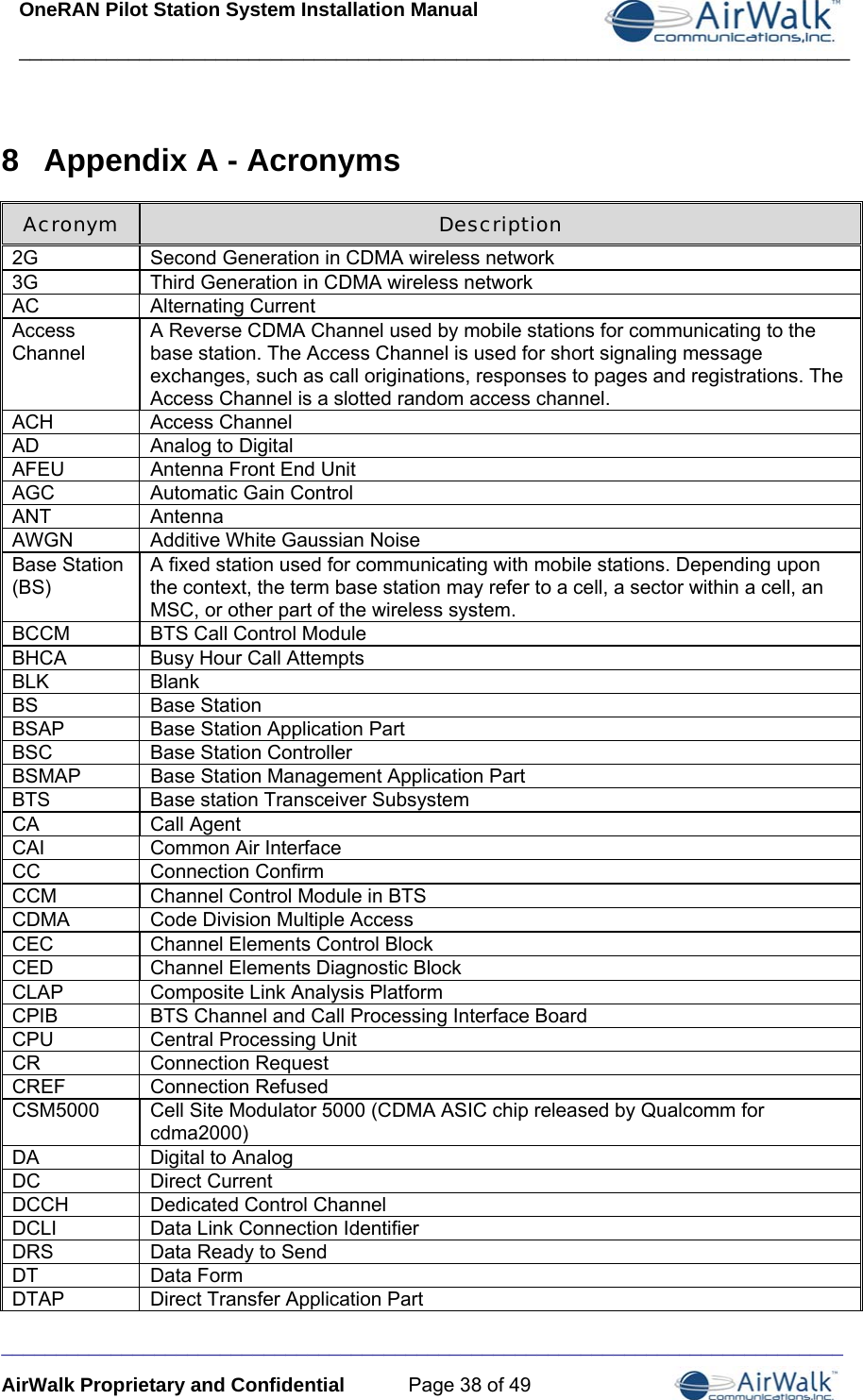 OneRAN Pilot Station System Installation Manual ____________________________________________________________________________  _____________________________________________________________________________ AirWalk Proprietary and Confidential  Page 38 of 49 8  Appendix A - Acronyms Acronym  Description 2G  Second Generation in CDMA wireless network 3G  Third Generation in CDMA wireless network AC Alternating Current Access Channel A Reverse CDMA Channel used by mobile stations for communicating to the base station. The Access Channel is used for short signaling message exchanges, such as call originations, responses to pages and registrations. The Access Channel is a slotted random access channel. ACH Access Channel AD  Analog to Digital AFEU  Antenna Front End Unit AGC  Automatic Gain Control ANT Antenna AWGN  Additive White Gaussian Noise Base Station (BS) A fixed station used for communicating with mobile stations. Depending upon the context, the term base station may refer to a cell, a sector within a cell, an MSC, or other part of the wireless system. BCCM  BTS Call Control Module BHCA  Busy Hour Call Attempts BLK Blank BS Base Station BSAP  Base Station Application Part BSC Base Station Controller BSMAP  Base Station Management Application Part BTS  Base station Transceiver Subsystem CA Call Agent CAI  Common Air Interface CC Connection Confirm CCM  Channel Control Module in BTS CDMA  Code Division Multiple Access CEC  Channel Elements Control Block CED  Channel Elements Diagnostic Block CLAP  Composite Link Analysis Platform CPIB  BTS Channel and Call Processing Interface Board CPU  Central Processing Unit CR Connection Request CREF Connection Refused CSM5000  Cell Site Modulator 5000 (CDMA ASIC chip released by Qualcomm for cdma2000) DA  Digital to Analog DC Direct Current DCCH  Dedicated Control Channel DCLI  Data Link Connection Identifier DRS  Data Ready to Send DT Data Form DTAP  Direct Transfer Application Part 
