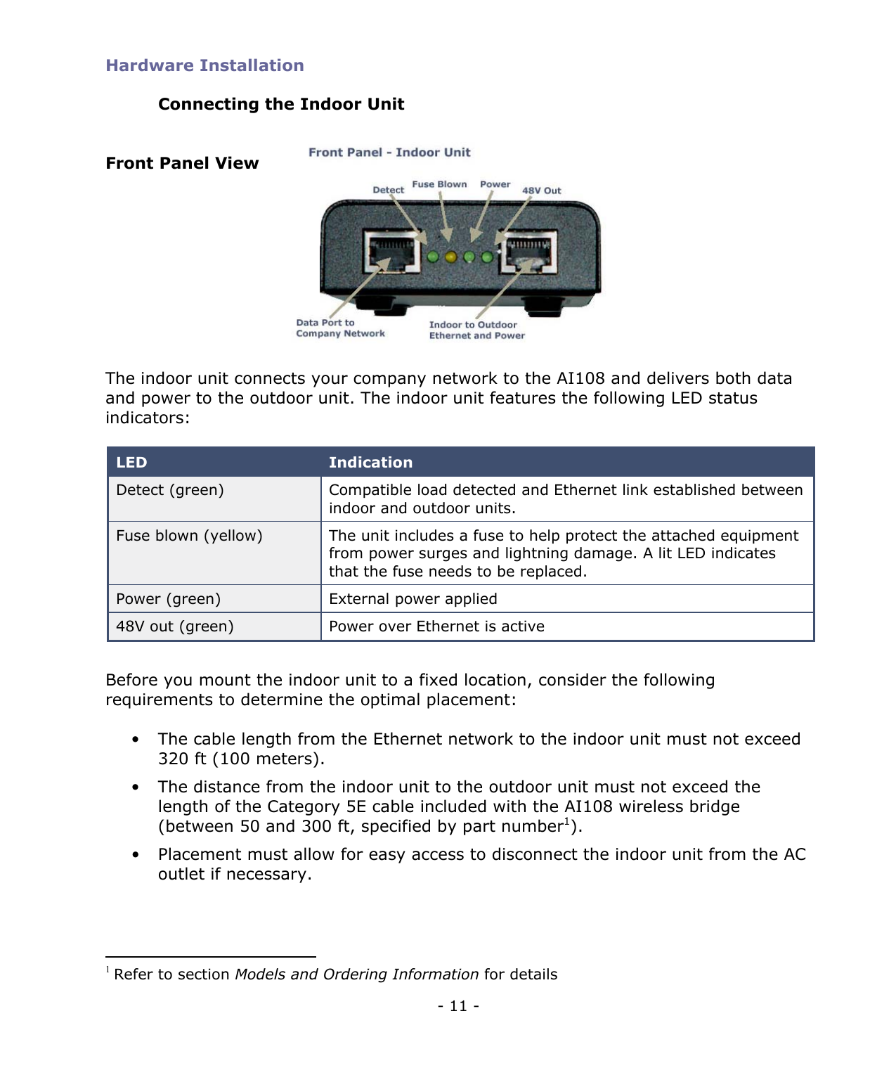 - 11 - Hardware Installation Connecting the Indoor Unit Front Panel View The indoor unit connects your company network to the AI108 and delivers both data and power to the outdoor unit. The indoor unit features the following LED status indicators: LED Indication Detect (green) Compatible load detected and Ethernet link established between indoor and outdoor units. Fuse blown (yellow) The unit includes a fuse to help protect the attached equipment from power surges and lightning damage. A lit LED indicates that the fuse needs to be replaced. Power (green) External power applied 48V out (green) Power over Ethernet is active Before you mount the indoor unit to a fixed location, consider the following requirements to determine the optimal placement: • The cable length from the Ethernet network to the indoor unit must not exceed 320 ft (100 meters). • The distance from the indoor unit to the outdoor unit must not exceed the length of the Category 5E cable included with the AI108 wireless bridge (between 50 and 300 ft, specified by part number1). • Placement must allow for easy access to disconnect the indoor unit from the AC outlet if necessary. 1 Refer to section Models and Ordering Information for details