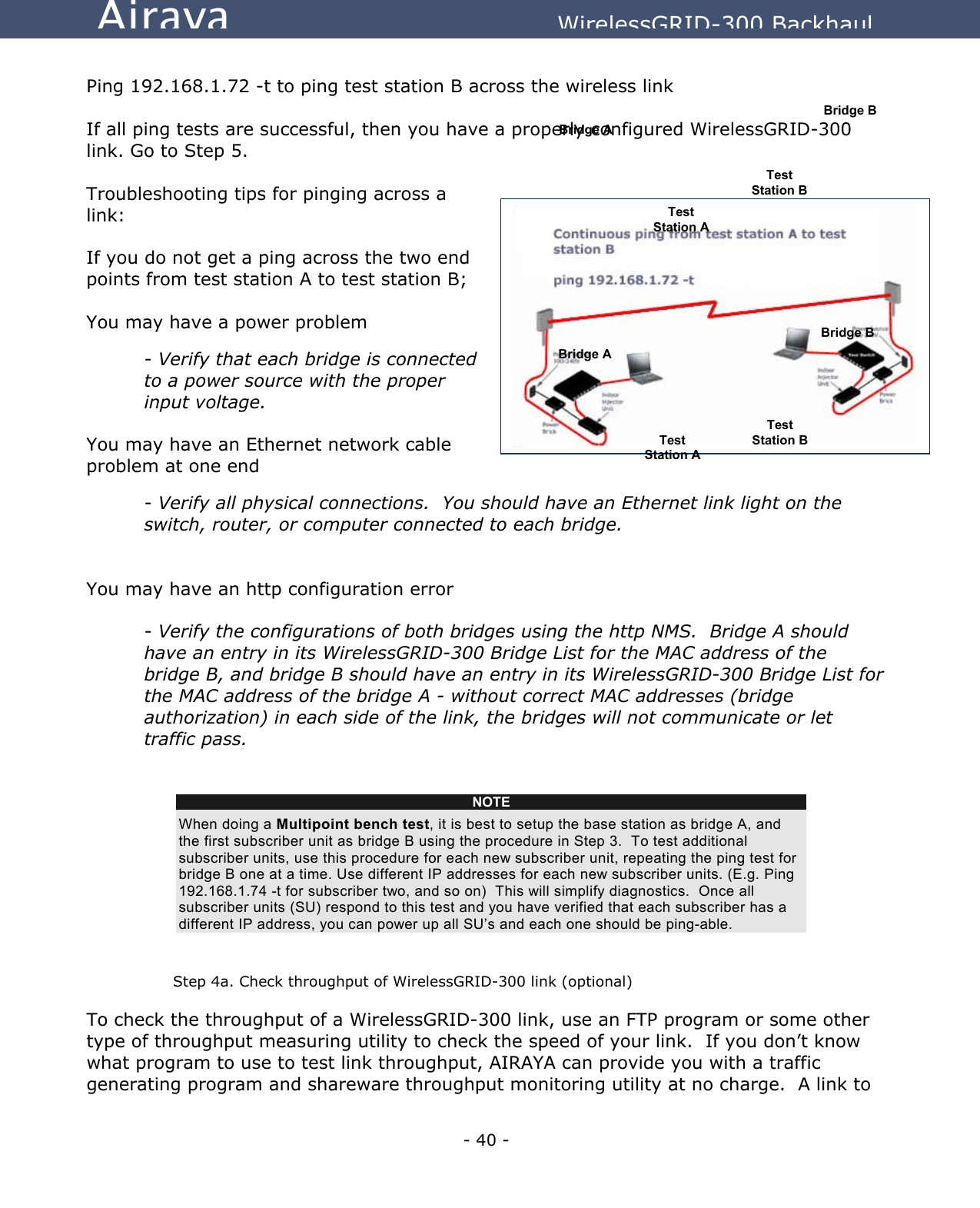   - 40 - Airaya          WirelessGRID-300 Backhaul  Ping 192.168.1.72 -t to ping test station B across the wireless link   If all ping tests are successful, then you have a properly configured WirelessGRID-300 link. Go to Step 5.  Troubleshooting tips for pinging across a link:   If you do not get a ping across the two end points from test station A to test station B;  You may have a power problem   - Verify that each bridge is connected to a power source with the proper input voltage.  You may have an Ethernet network cable problem at one end   - Verify all physical connections.  You should have an Ethernet link light on the switch, router, or computer connected to each bridge.   You may have an http configuration error   - Verify the configurations of both bridges using the http NMS.  Bridge A should have an entry in its WirelessGRID-300 Bridge List for the MAC address of the bridge B, and bridge B should have an entry in its WirelessGRID-300 Bridge List for the MAC address of the bridge A - without correct MAC addresses (bridge authorization) in each side of the link, the bridges will not communicate or let traffic pass.           Step 4a. Check throughput of WirelessGRID-300 link (optional) To check the throughput of a WirelessGRID-300 link, use an FTP program or some other type of throughput measuring utility to check the speed of your link.  If you don’t know what program to use to test link throughput, AIRAYA can provide you with a traffic generating program and shareware throughput monitoring utility at no charge.  A link to NOTE When doing a Multipoint bench test, it is best to setup the base station as bridge A, and the first subscriber unit as bridge B using the procedure in Step 3.  To test additional subscriber units, use this procedure for each new subscriber unit, repeating the ping test for bridge B one at a time. Use different IP addresses for each new subscriber units. (E.g. Ping 192.168.1.74 -t for subscriber two, and so on)  This will simplify diagnostics.  Once all subscriber units (SU) respond to this test and you have verified that each subscriber has a different IP address, you can power up all SU’s and each one should be ping-able.  Test Station A Test Station BBridge ABridge BTest Station BBridge ABridge BTest Station A 