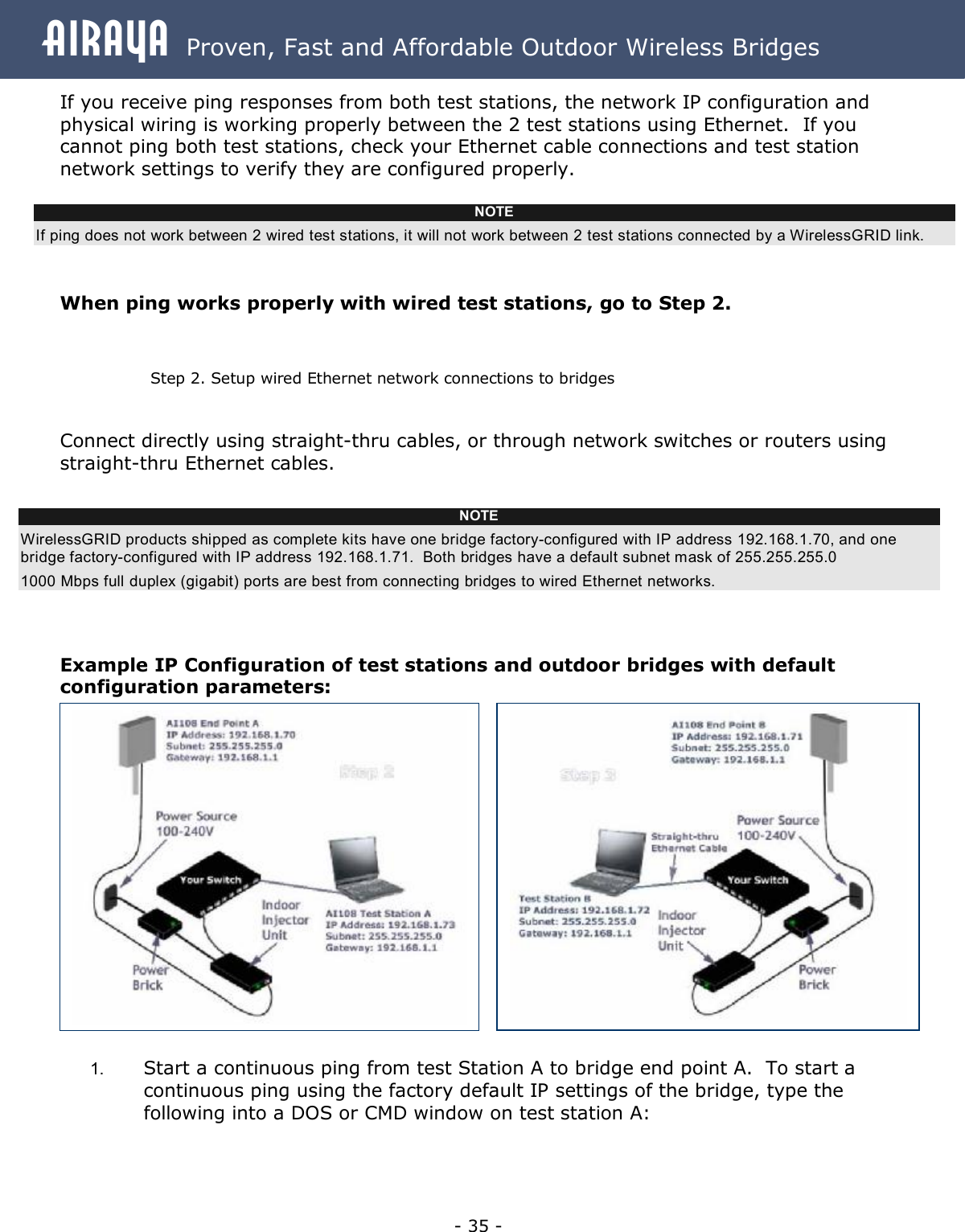 Airaya - 35 - Airaya  Proven, Fast and Affordable Outdoor Wireless Bridges   If you receive ping responses from both test stations, the network IP configuration and physical wiring is working properly between the 2 test stations using Ethernet.  If you cannot ping both test stations, check your Ethernet cable connections and test station network settings to verify they are configured properly.          When ping works properly with wired test stations, go to Step 2.   Step 2. Setup wired Ethernet network connections to bridges    Connect directly using straight-thru cables, or through network switches or routers using straight-thru Ethernet cables.          Example IP Configuration of test stations and outdoor bridges with default configuration parameters:  1.  Start a continuous ping from test Station A to bridge end point A.  To start a continuous ping using the factory default IP settings of the bridge, type the following into a DOS or CMD window on test station A:     NOTE WirelessGRID products shipped as complete kits have one bridge factory-configured with IP address 192.168.1.70, and one bridge factory-configured with IP address 192.168.1.71.  Both bridges have a default subnet mask of 255.255.255.0 1000 Mbps full duplex (gigabit) ports are best from connecting bridges to wired Ethernet networks.  NOTE If ping does not work between 2 wired test stations, it will not work between 2 test stations connected by a WirelessGRID link.  