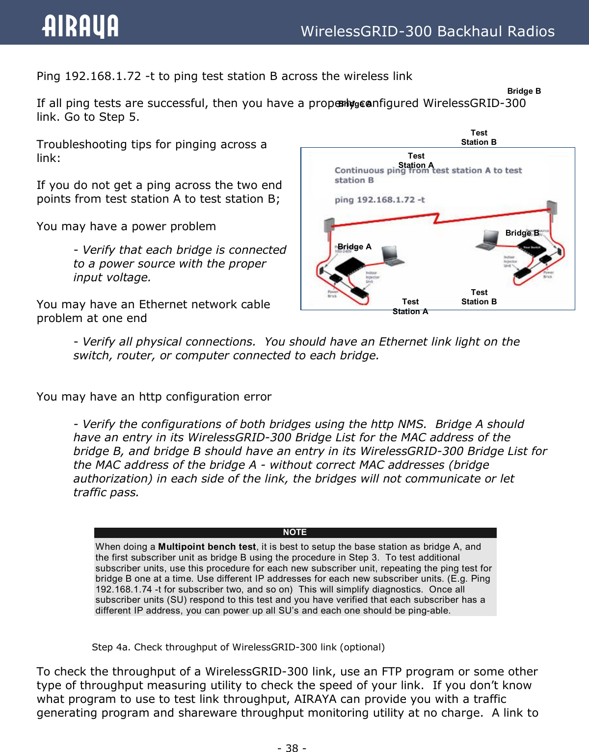   - 38 - Airaya          WirelessGRID-300 Backhaul Radios  Ping 192.168.1.72 -t to ping test station B across the wireless link   If all ping tests are successful, then you have a properly configured WirelessGRID-300 link. Go to Step 5.  Troubleshooting tips for pinging across a link:   If you do not get a ping across the two end points from test station A to test station B;  You may have a power problem   - Verify that each bridge is connected to a power source with the proper input voltage.  You may have an Ethernet network cable problem at one end   - Verify all physical connections.  You should have an Ethernet link light on the switch, router, or computer connected to each bridge.   You may have an http configuration error   - Verify the configurations of both bridges using the http NMS.  Bridge A should have an entry in its WirelessGRID-300 Bridge List for the MAC address of the bridge B, and bridge B should have an entry in its WirelessGRID-300 Bridge List for the MAC address of the bridge A - without correct MAC addresses (bridge authorization) in each side of the link, the bridges will not communicate or let traffic pass.           Step 4a. Check throughput of WirelessGRID-300 link (optional) To check the throughput of a WirelessGRID-300 link, use an FTP program or some other type of throughput measuring utility to check the speed of your link.  If you don’t know what program to use to test link throughput, AIRAYA can provide you with a traffic generating program and shareware throughput monitoring utility at no charge.  A link to NOTE When doing a Multipoint bench test, it is best to setup the base station as bridge A, and the first subscriber unit as bridge B using the procedure in Step 3.  To test additional subscriber units, use this procedure for each new subscriber unit, repeating the ping test for bridge B one at a time. Use different IP addresses for each new subscriber units. (E.g. Ping 192.168.1.74 -t for subscriber two, and so on)  This will simplify diagnostics.  Once all subscriber units (SU) respond to this test and you have verified that each subscriber has a different IP address, you can power up all SU’s and each one should be ping-able.   Test Station A Test Station B Bridge A Bridge B Test Station B Bridge A Bridge B Test Station A 