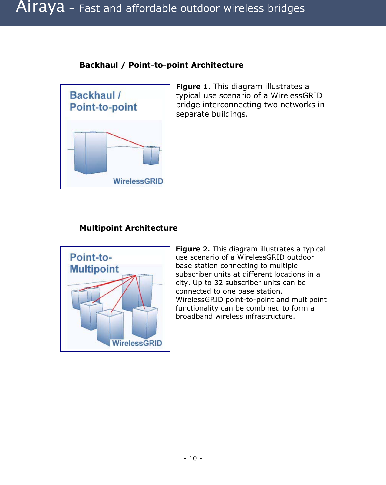  Airaya – Fast and affordable outdoor wireless bridges   Backhaul / Point-to-point Architecture  Figure 1. This diagram illustrates a typical use scenario of a WirelessGRID bridge interconnecting two networks in separate buildings.           Multipoint Architecture   Figure 2. This diagram illustrates a typical use scenario of a WirelessGRID outdoor base station connecting to multiple subscriber units at different locations in a city. Up to 32 subscriber units can be connected to one base station. WirelessGRID point-to-point and multipoint functionality can be combined to form a broadband wireless infrastructure.    - 10 - 