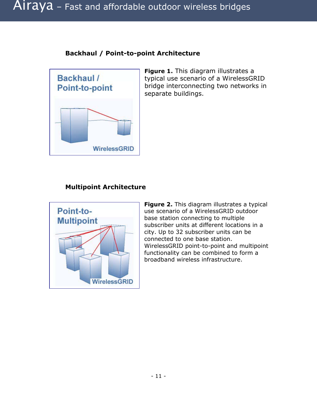 Airaya – Fast and affordable outdoor wireless bridges Backhaul / Point-to-point Architecture Figure 1. This diagram illustrates a typical use scenario of a WirelessGRID bridge interconnecting two networks in separate buildings. Multipoint Architecture Figure 2. This diagram illustrates a typical use scenario of a WirelessGRID outdoor base station connecting to multiple subscriber units at different locations in a city. Up to 32 subscriber units can be connected to one base station. WirelessGRID point-to-point and multipoint functionality can be combined to form a broadband wireless infrastructure. - 11 -