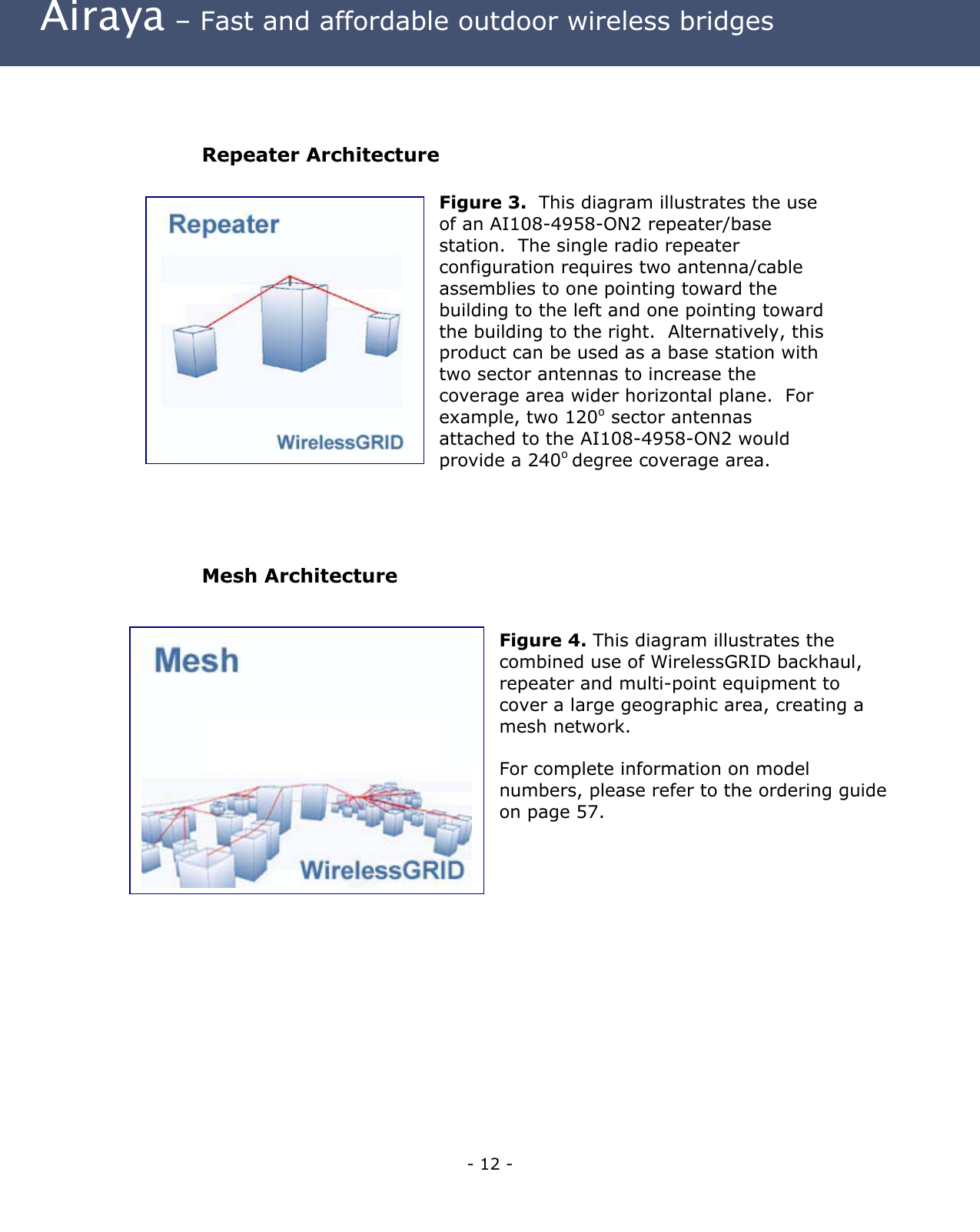 Airaya – Fast and affordable outdoor wireless bridges Repeater Architecture Figure 3. This diagram illustrates the use of an AI108-4958-ON2 repeater/base station. The single radio repeater configuration requires two antenna/cable assemblies to one pointing toward the building to the left and one pointing toward the building to the right. Alternatively, this product can be used as a base station with two sector antennas to increase the coverage area wider horizontal plane. For example, two 120o sector antennas attached to the AI108-4958-ON2 would provide a 240o degree coverage area. on page 57. Mesh Architecture Figure 4. This diagram illustrates the combined use of WirelessGRID backhaul, repeater and multi-point equipment to cover a large geographic area, creating a mesh network. For complete information on model numbers, please refer to the ordering guide- 12 -