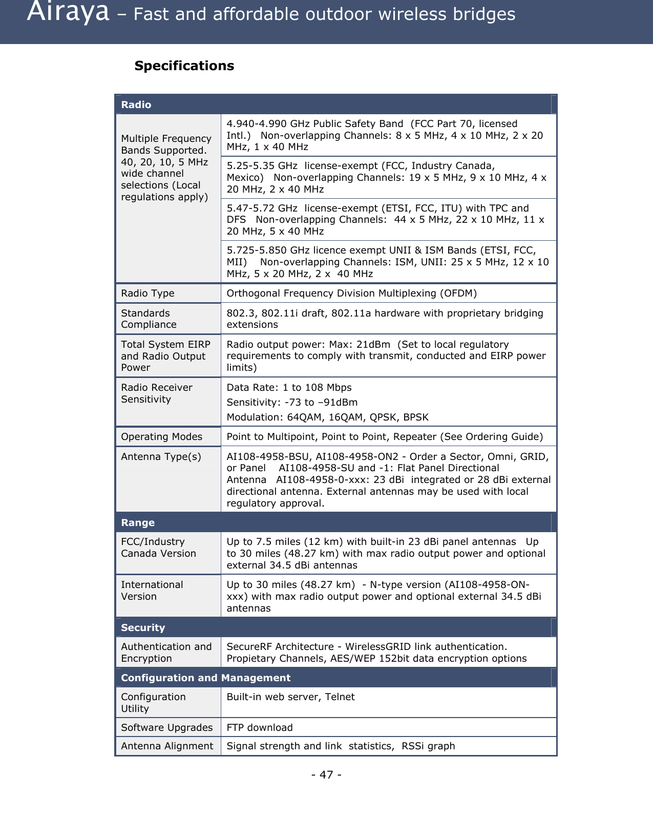Airaya – Fast and affordable outdoor wireless bridges Specifications Radio 4.940-4.990 GHz Public Safety Band (FCC Part 70, licensed Intl.)Non-overlapping Channels: 8 x 5 MHz, 4 x 10 MHz, 2 x 20 MHz, 1 x 40 MHz 5.25-5.35 GHz license-exempt (FCC, Industry Canada, Mexico)Non-overlapping Channels: 19 x 5 MHz, 9 x 10 MHz, 4 x 20 MHz, 2 x 40 MHz 5.47-5.72 GHz license-exempt (ETSI, FCC, ITU) with TPC and DFSNon-overlapping Channels: 44 x 5 MHz, 22 x 10 MHz, 11 x 20 MHz, 5 x 40 MHz Multiple Frequency Bands Supported. 40, 20, 10, 5 MHz wide channel selections (Local regulations apply) 5.725-5.850 GHz licence exempt UNII & ISM Bands (ETSI, FCC, MII) Non-overlapping Channels: ISM, UNII: 25 x 5 MHz, 12 x 10 MHz, 5 x 20 MHz, 2 x 40 MHz Radio Type Orthogonal Frequency Division Multiplexing (OFDM) Standards Compliance 802.3, 802.11i draft, 802.11a hardware with proprietary bridging extensions Total System EIRP and Radio Output Power Radio output power: Max: 21dBm (Set to local regulatory requirements to comply with transmit, conducted and EIRP power limits) Radio Receiver Sensitivity Data Rate: 1 to 108 Mbps Sensitivity: -73 to –91dBm Modulation: 64QAM, 16QAM, QPSK, BPSK Operating Modes Point to Multipoint, Point to Point, Repeater (See Ordering Guide) Antenna Type(s) AI108-4958-BSU, AI108-4958-ON2 - Order a Sector, Omni, GRID, or Panel AI108-4958-SU and -1: Flat Panel Directional AntennaAI108-4958-0-xxx: 23 dBi integrated or 28 dBi external directional antenna. External antennas may be used with local regulatory approval. Range FCC/Industry Canada Version Up to 7.5 miles (12 km) with built-in 23 dBi panel antennasUp to 30 miles (48.27 km) with max radio output power and optional external 34.5 dBi antennas International Version Up to 30 miles (48.27 km) - N-type version (AI108-4958-ON-xxx) with max radio output power and optional external 34.5 dBi antennas Security Authentication and Encryption SecureRF Architecture - WirelessGRID link authentication. Propietary Channels, AES/WEP 152bit data encryption options Configuration and Management Configuration Utility Built-in web server, Telnet Software Upgrades FTP download Antenna Alignment Signal strength and link statistics, RSSi graph - 47 -